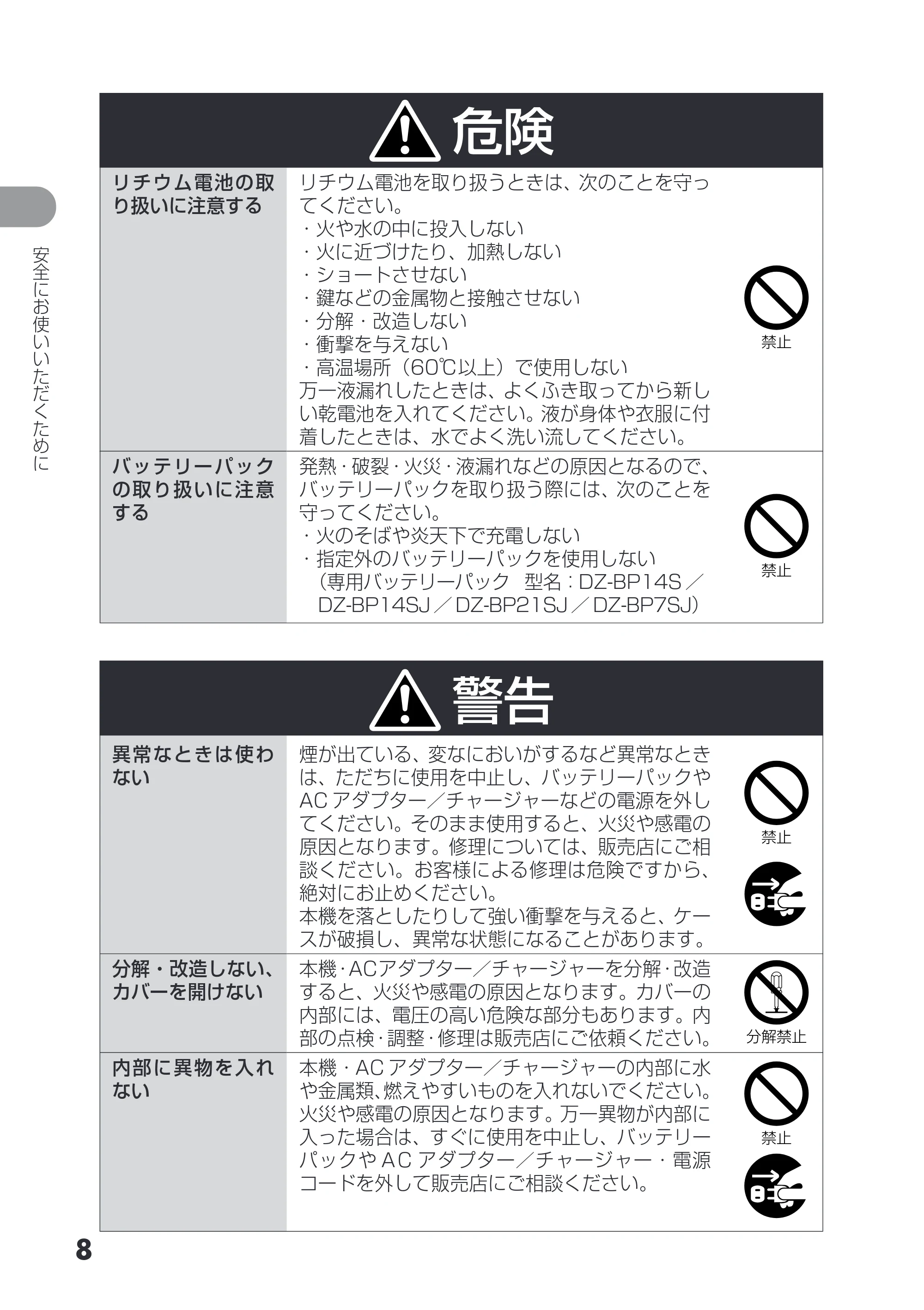 日立 DZ-GX3200 / DZ-GX3100 取扱説明書 — 原本ページ — 8ページ