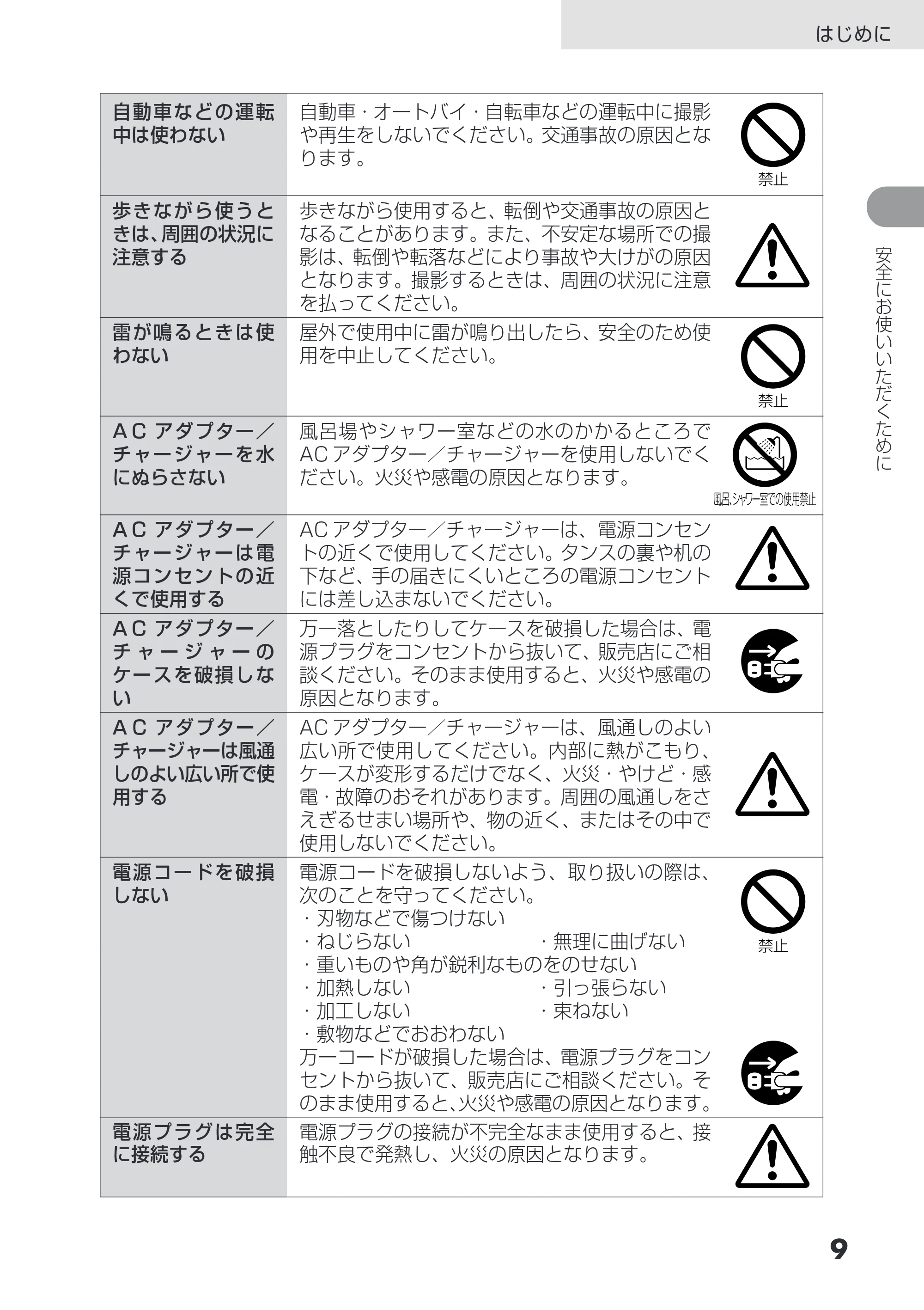 日立 DZ-GX3200 / DZ-GX3100 取扱説明書 — 原本ページ — 9ページ