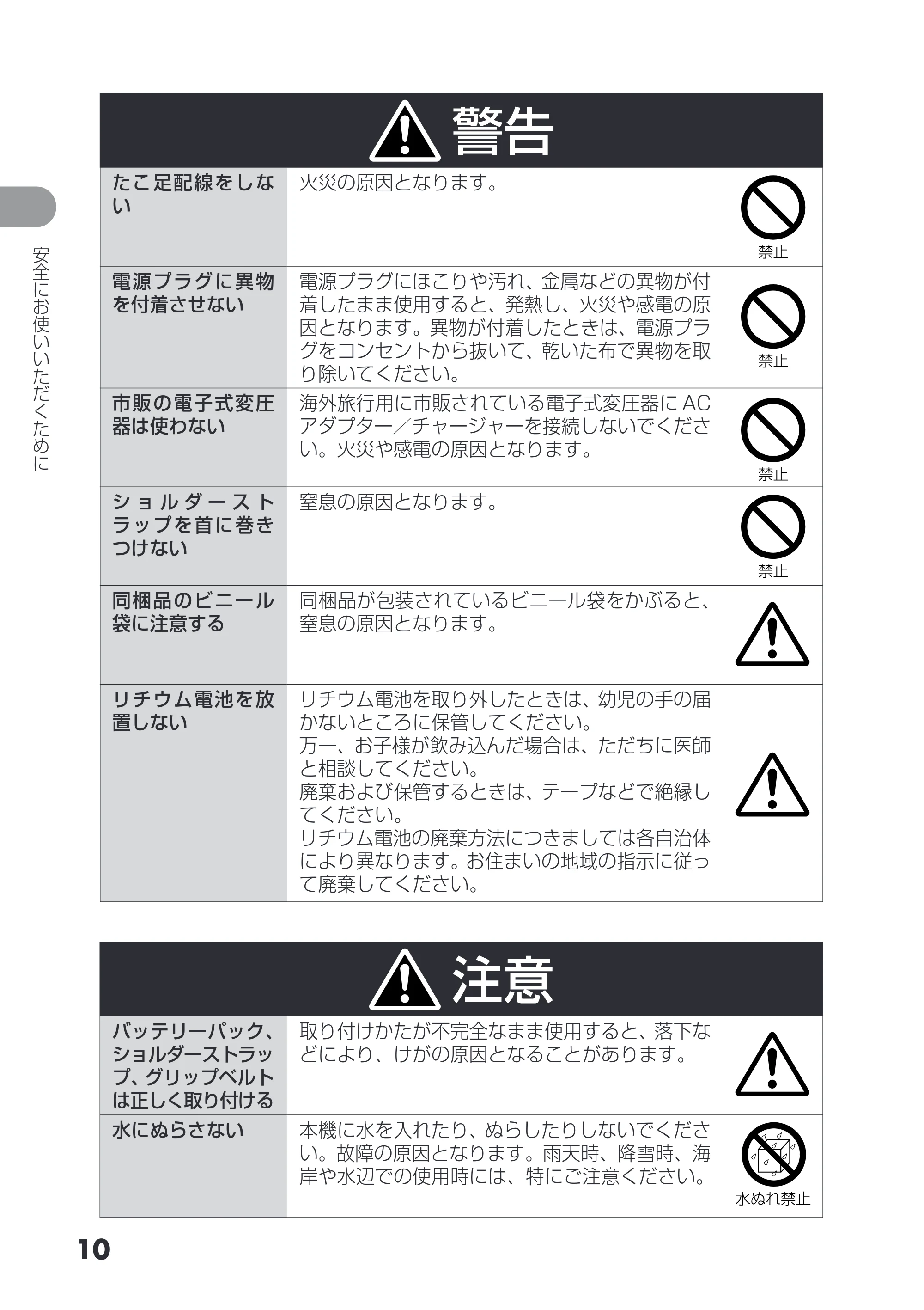 日立 DZ-GX3200 / DZ-GX3100 取扱説明書 — 原本ページ — 10ページ