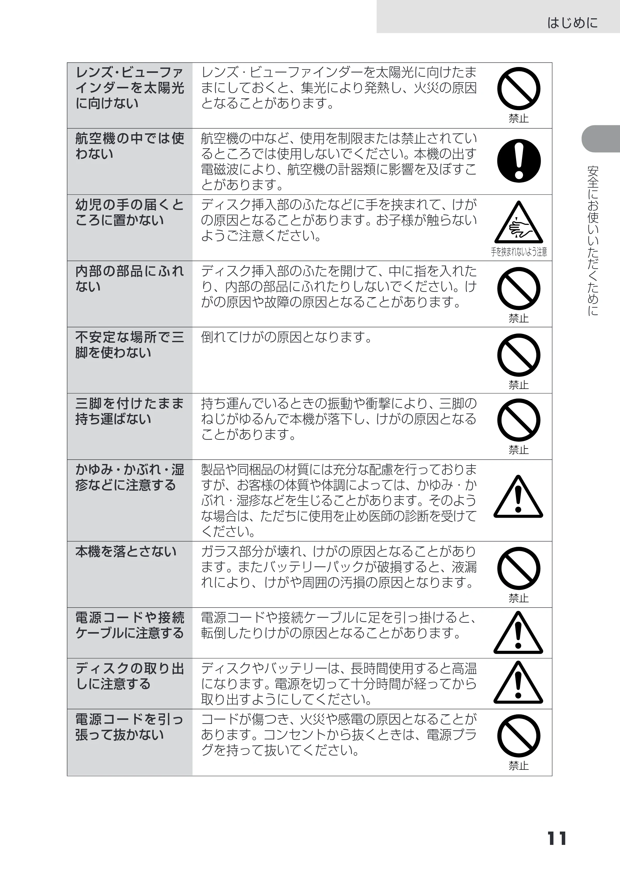 日立 DZ-GX3200 / DZ-GX3100 取扱説明書 — 原本ページ — 11ページ