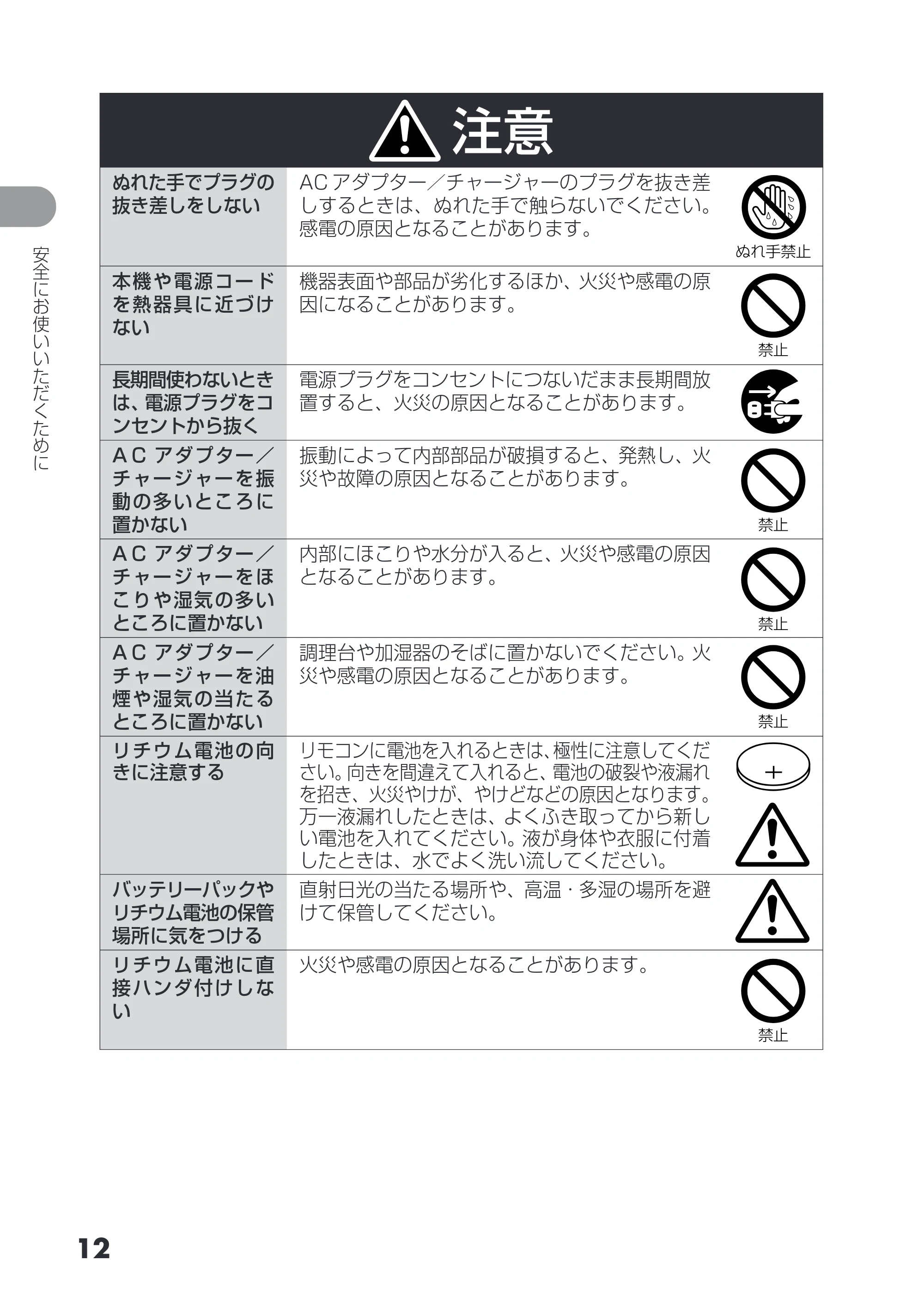 日立 DZ-GX3200 / DZ-GX3100 取扱説明書 — 原本ページ — 12ページ