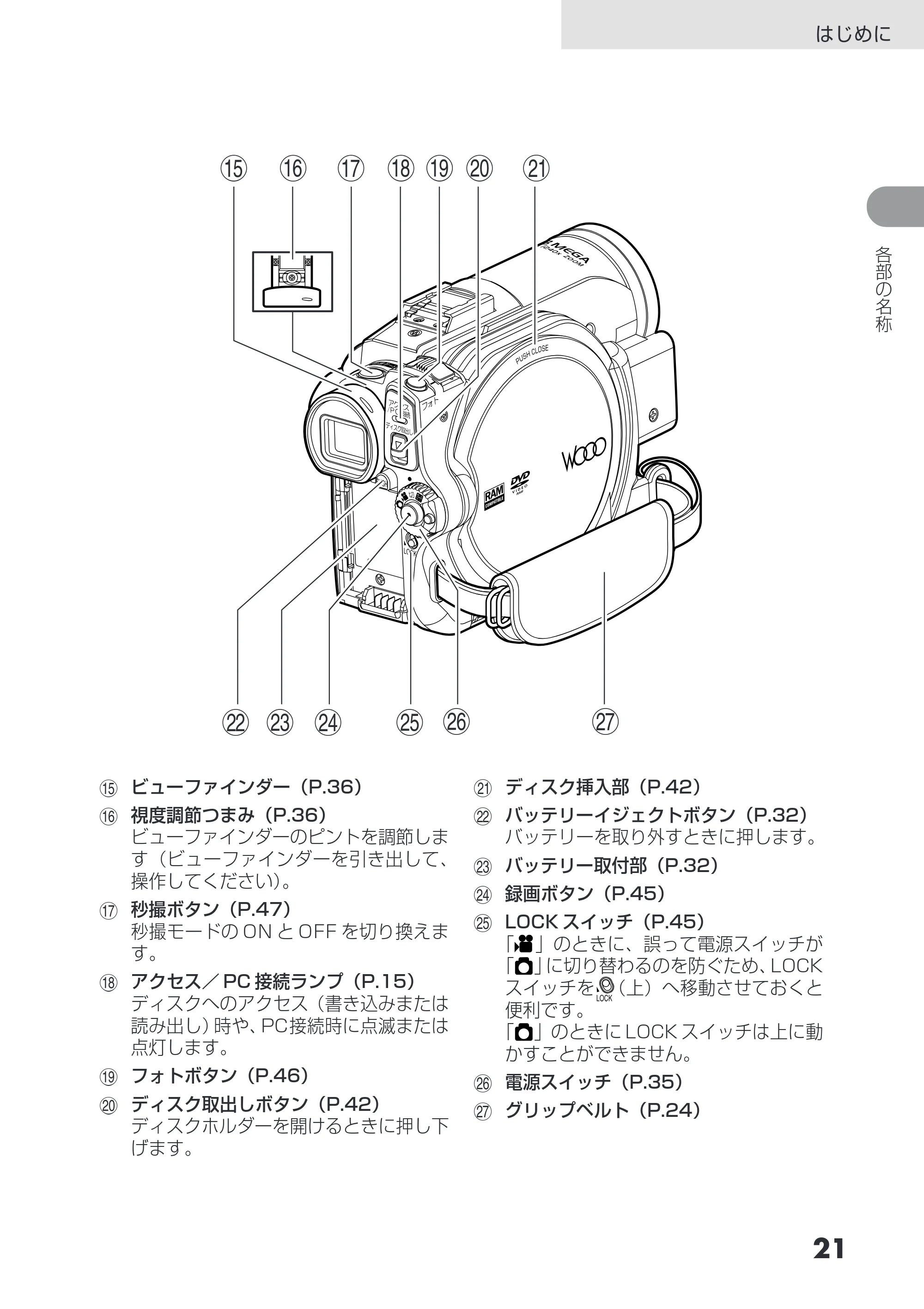 日立 DZ-GX3200 / DZ-GX3100 取扱説明書 — 原本ページ — 21ページ