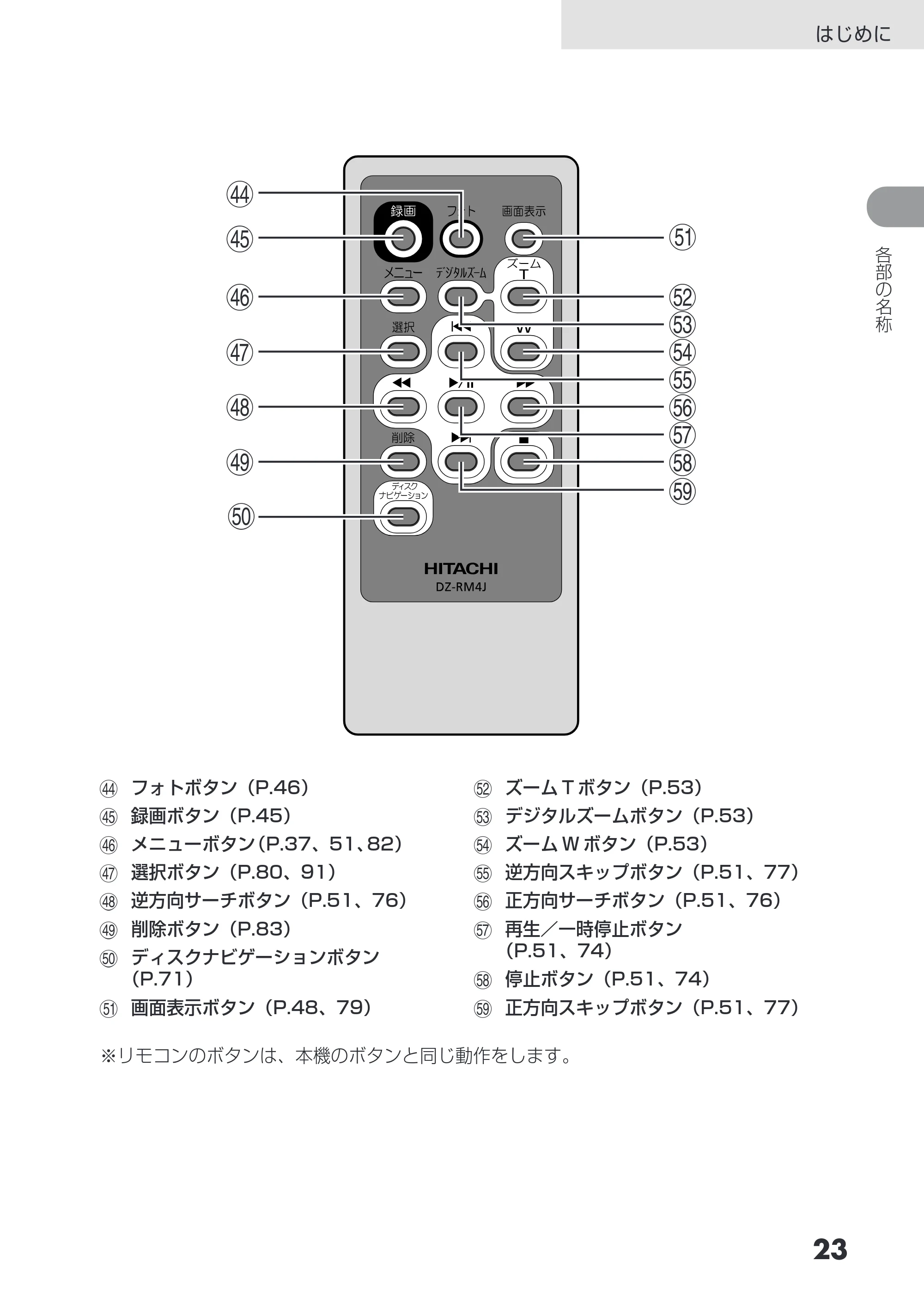 日立 DZ-GX3200 / DZ-GX3100 取扱説明書 — 原本ページ — 23ページ
