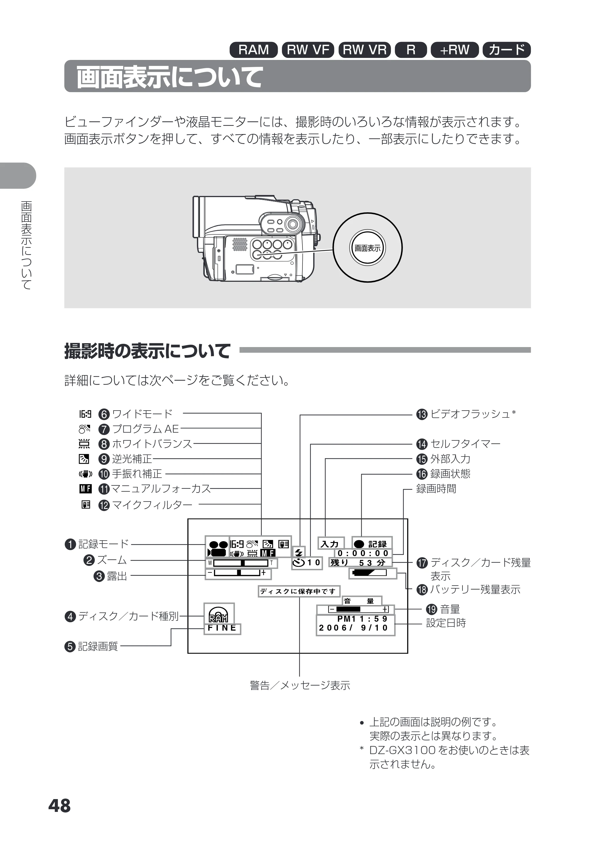 日立 DZ-GX3200 / DZ-GX3100 取扱説明書 — 画面表示について — 原本ページ — 48ページ