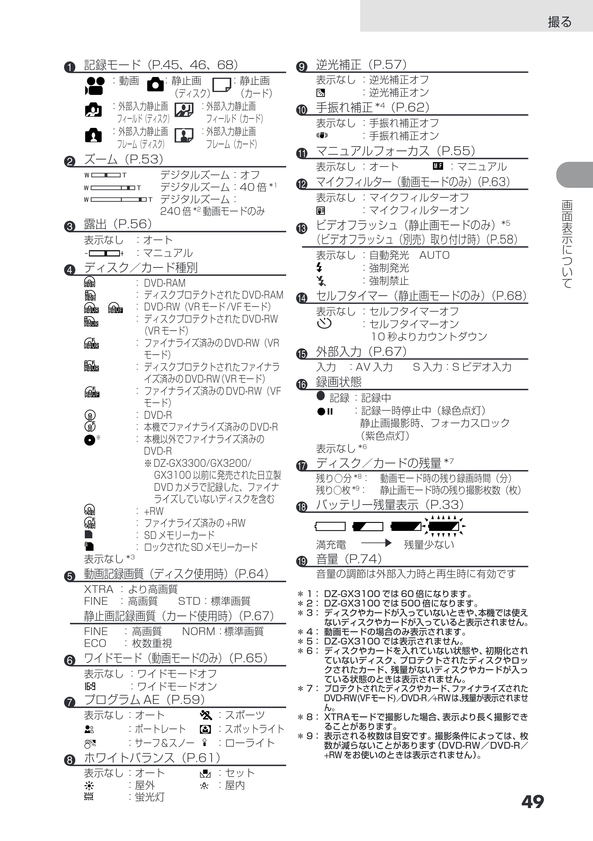 日立 DZ-GX3200 / DZ-GX3100 取扱説明書 — 原本ページ — 49ページ