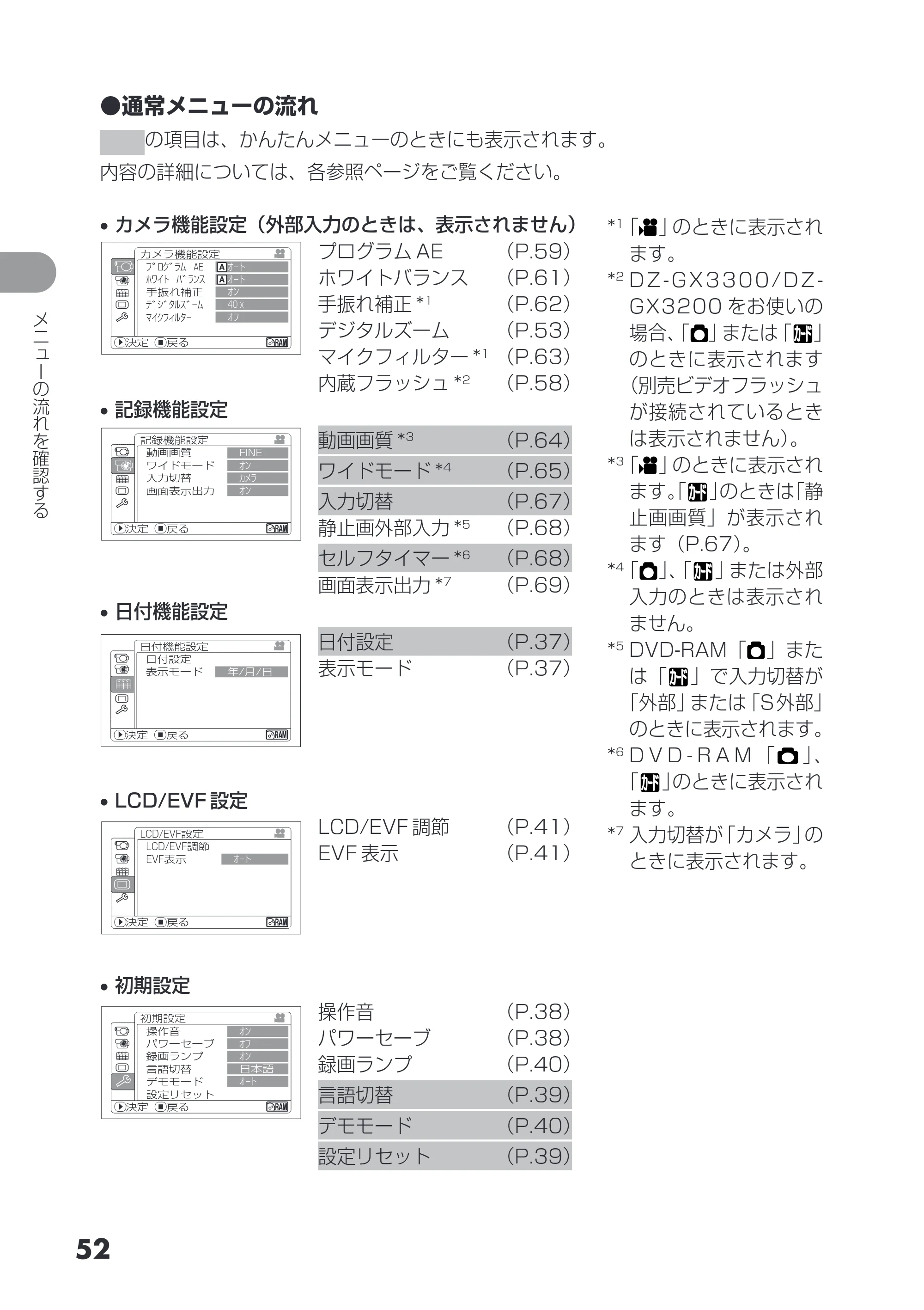 日立 DZ-GX3200 / DZ-GX3100 取扱説明書 — 原本ページ — 52ページ
