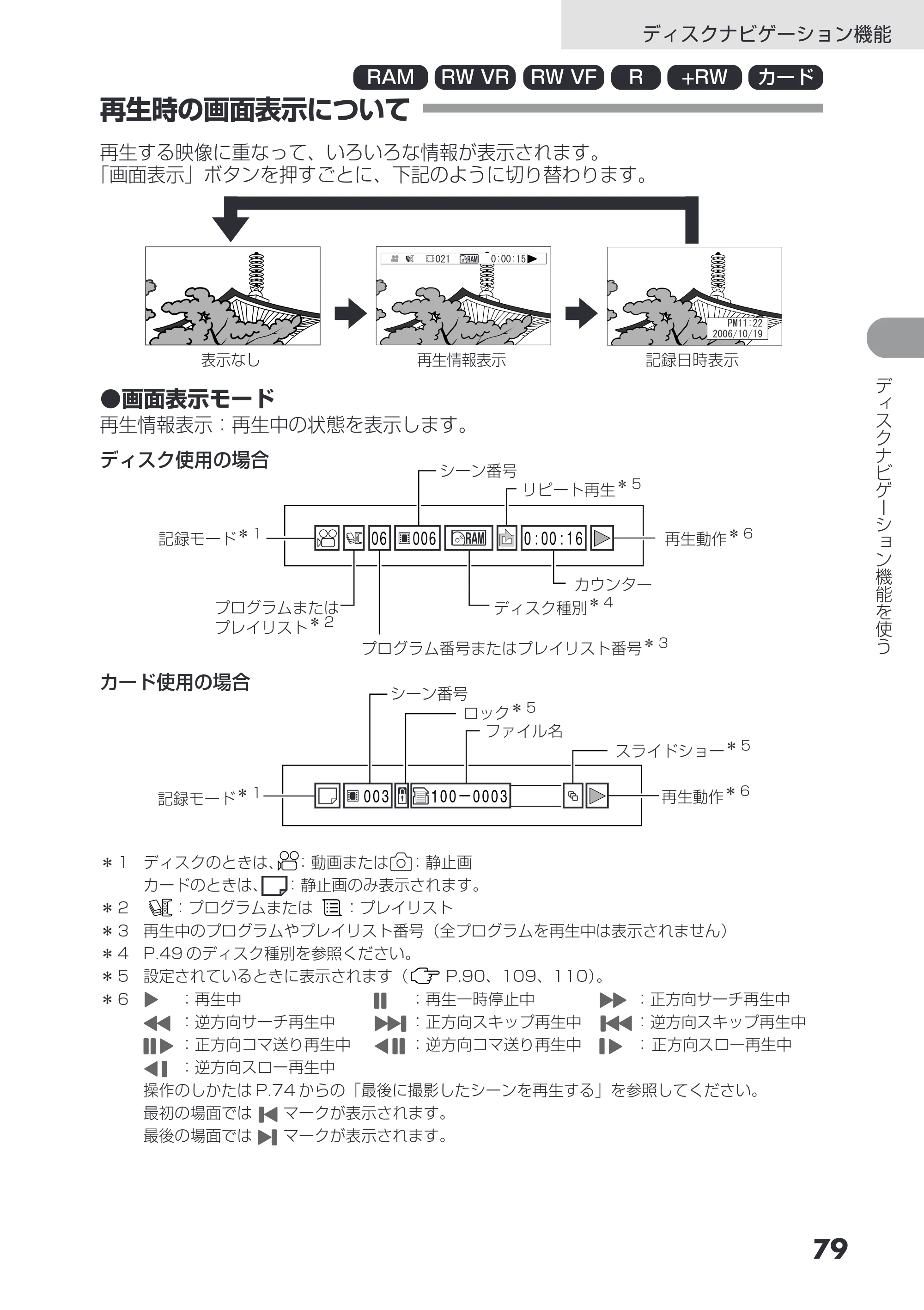 日立 DZ-GX3200 / DZ-GX3100 取扱説明書 — 再生時の画面表示について — 原本ページ — 79ページ