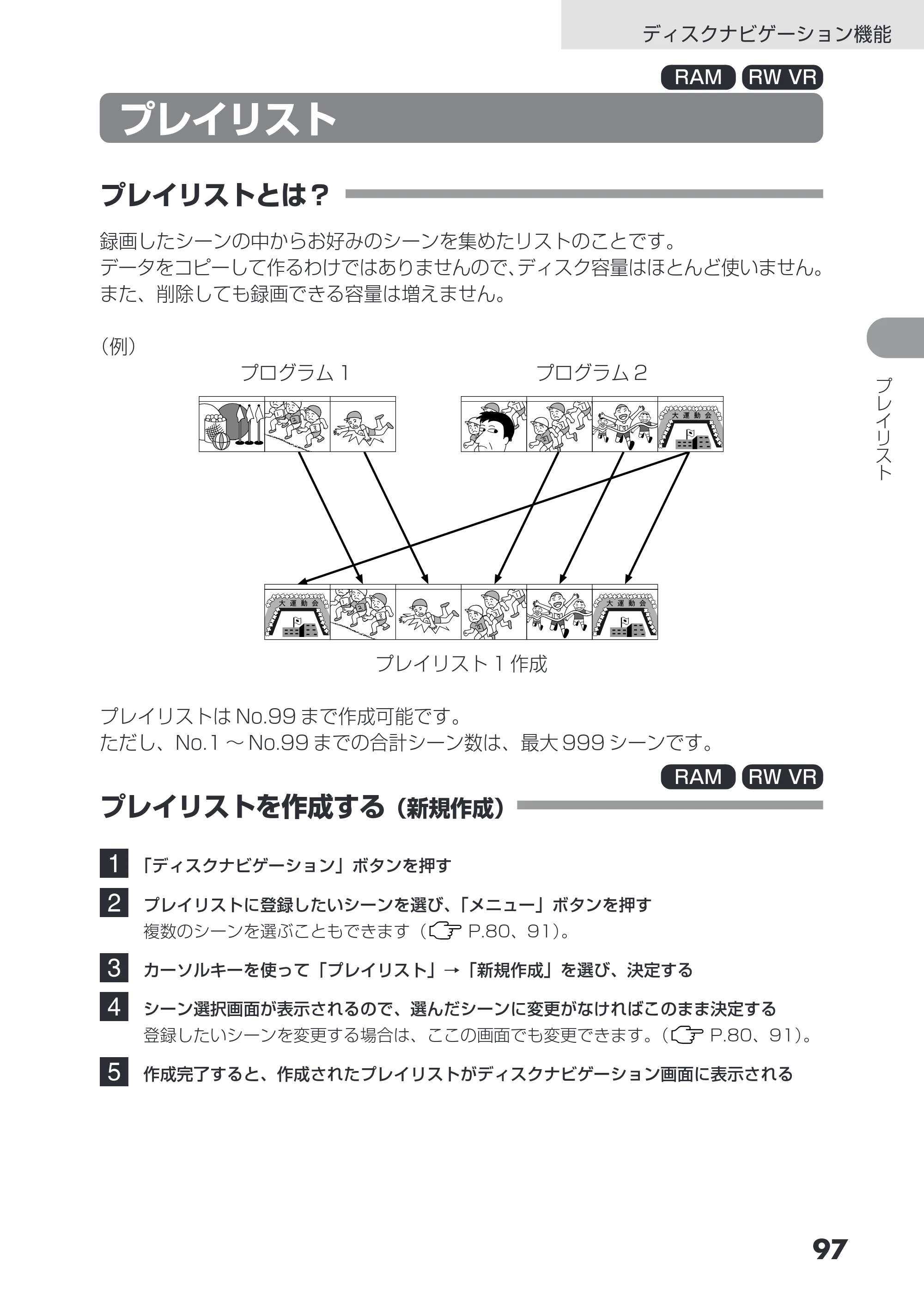日立 DZ-GX3200 / DZ-GX3100 取扱説明書 — プレイリスト — 原本ページ — 97ページ