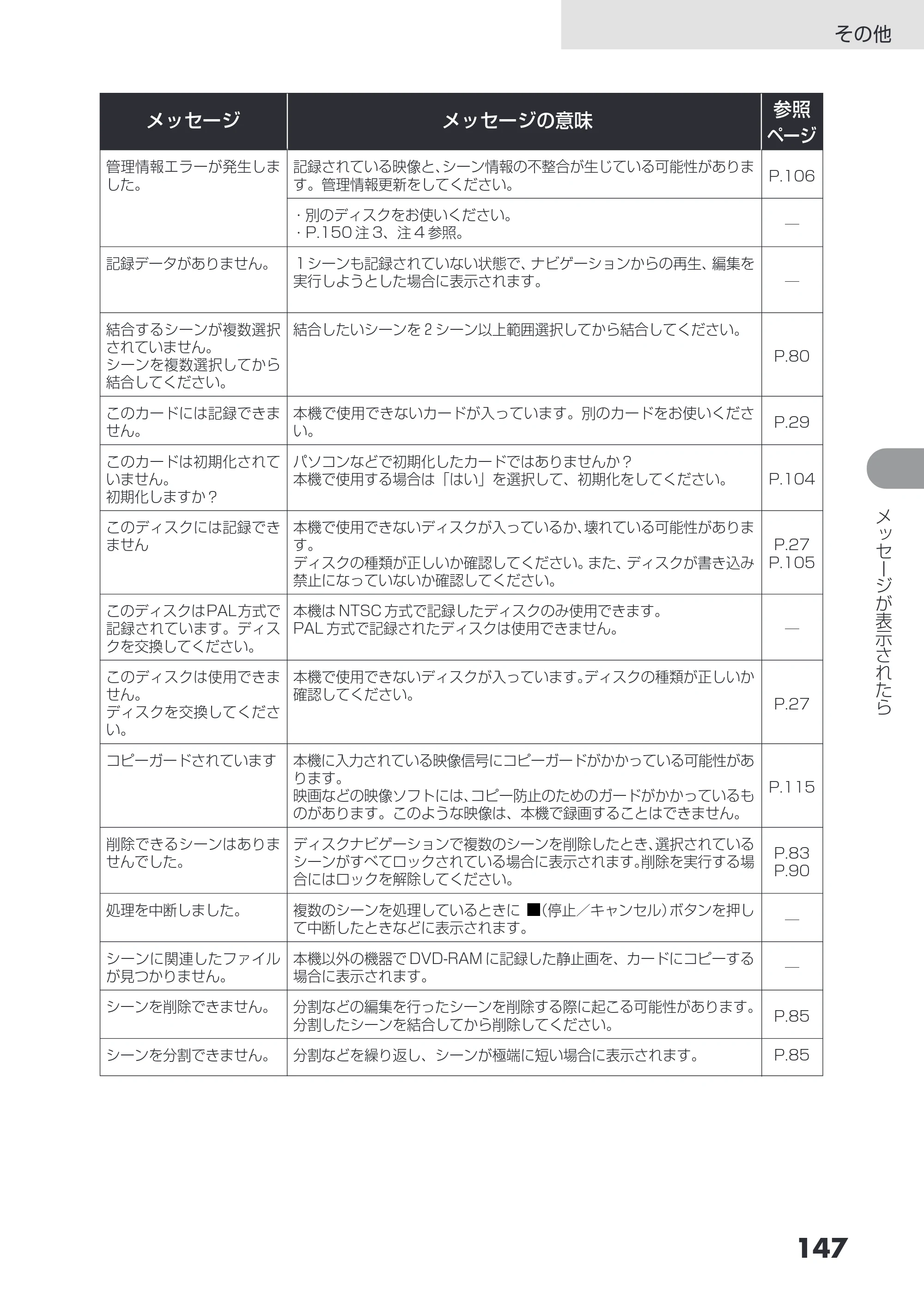 日立 DZ-GX3200 / DZ-GX3100 取扱説明書 — 原本ページ — 147ページ