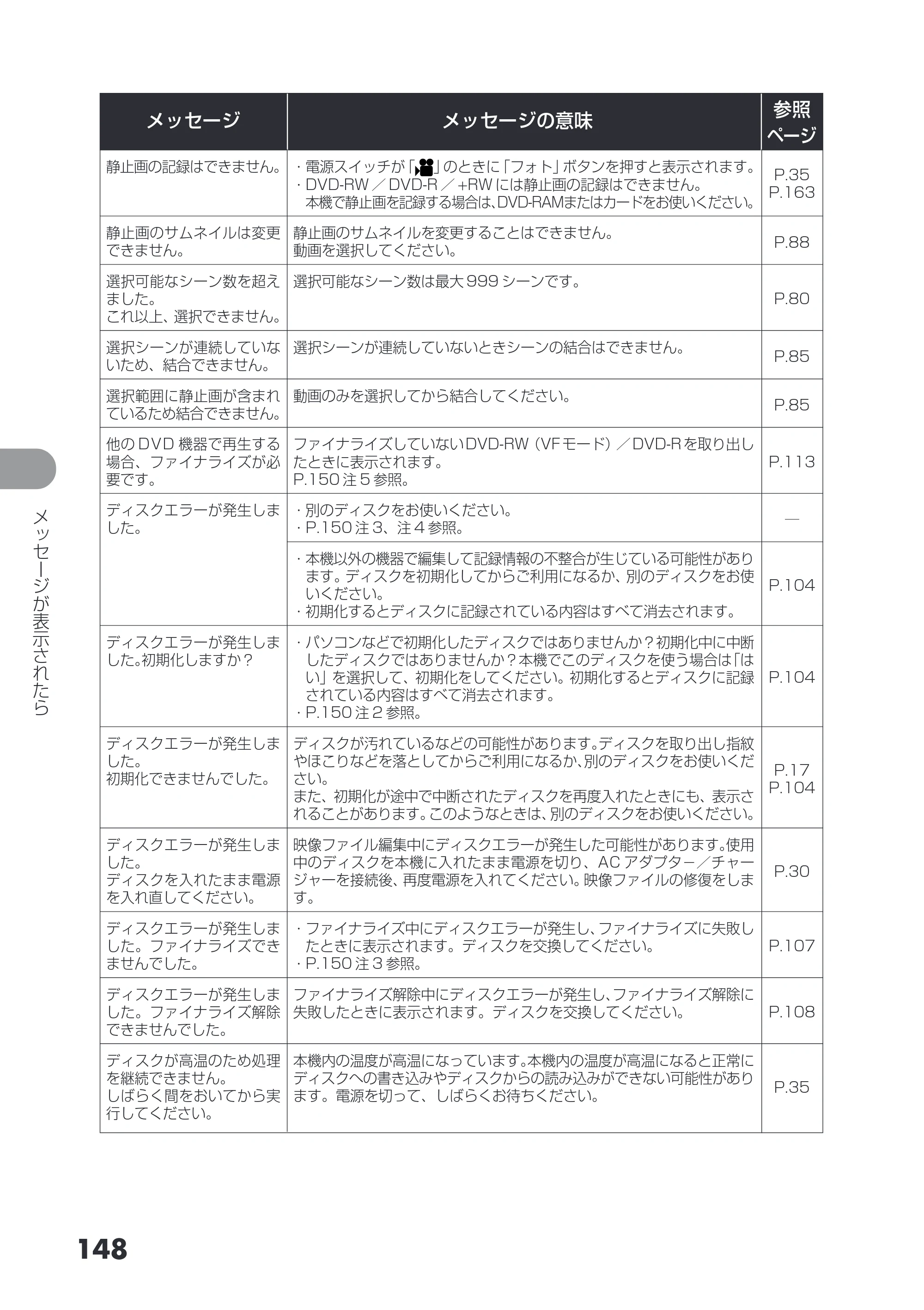 日立 DZ-GX3200 / DZ-GX3100 取扱説明書 — 原本ページ — 148ページ
