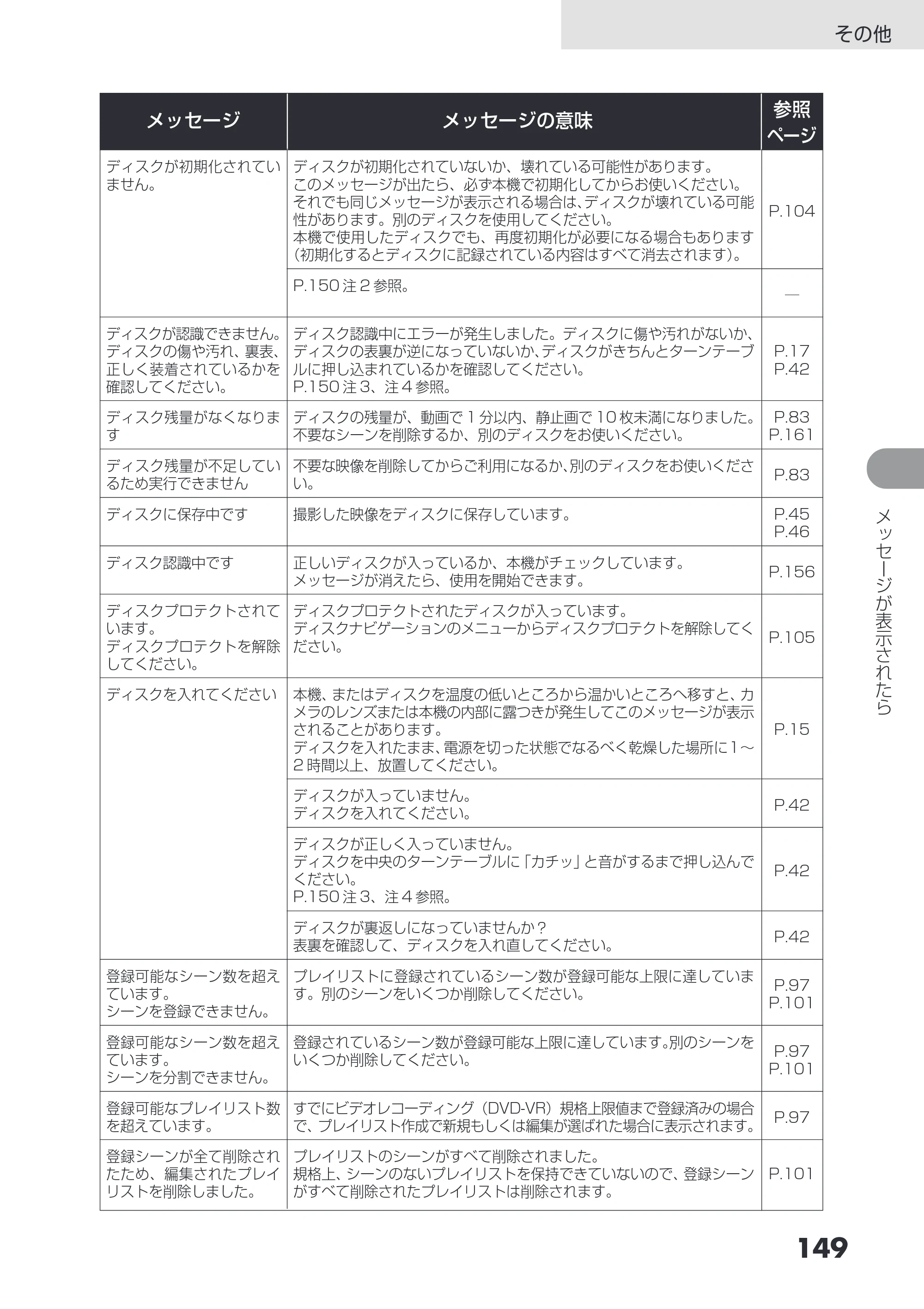 日立 DZ-GX3200 / DZ-GX3100 取扱説明書 — 原本ページ — 149ページ
