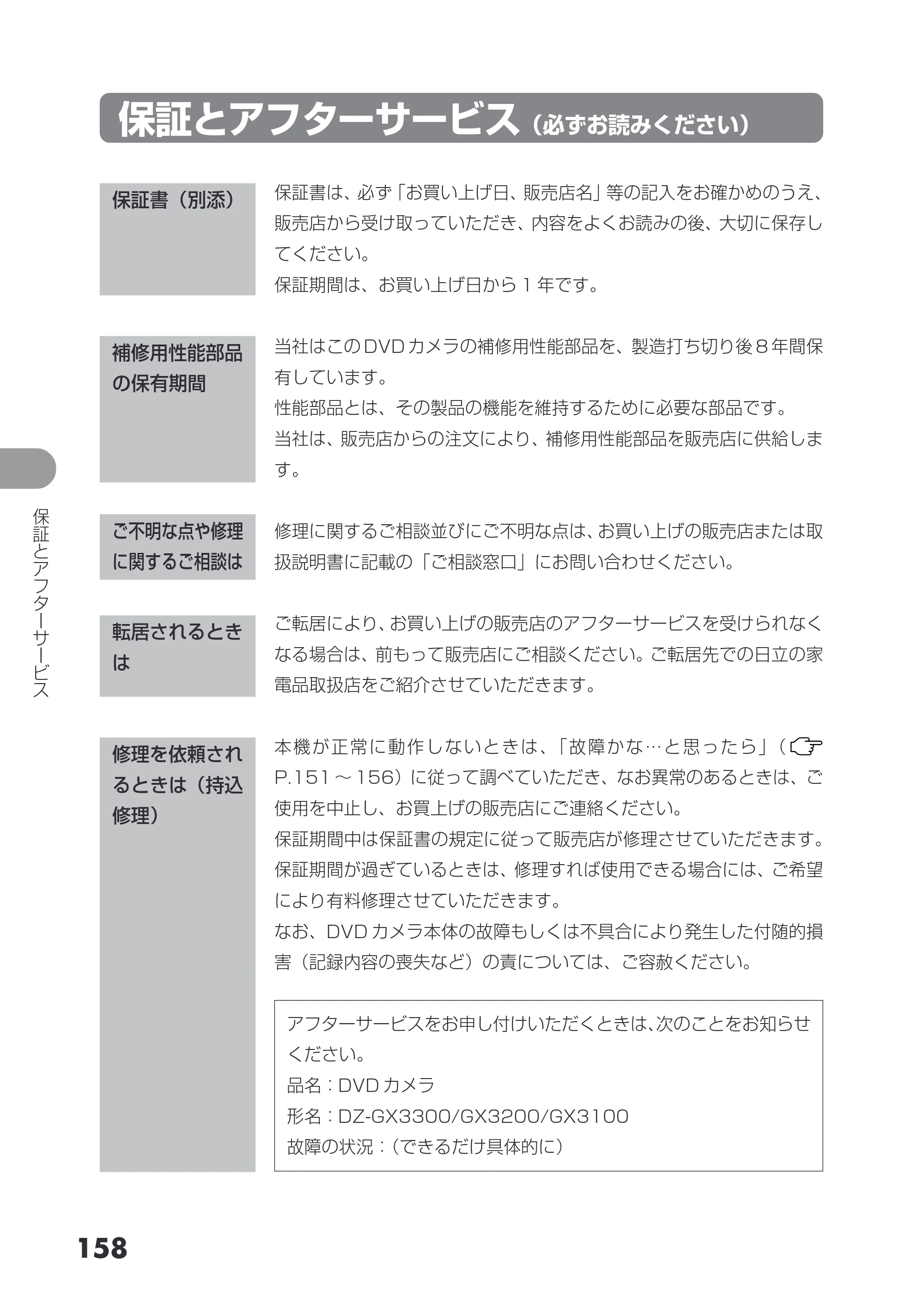 日立 DZ-GX3200 / DZ-GX3100 取扱説明書 — 保証とアフターサービス（必ずお読みください） — 原本ページ — 158ページ