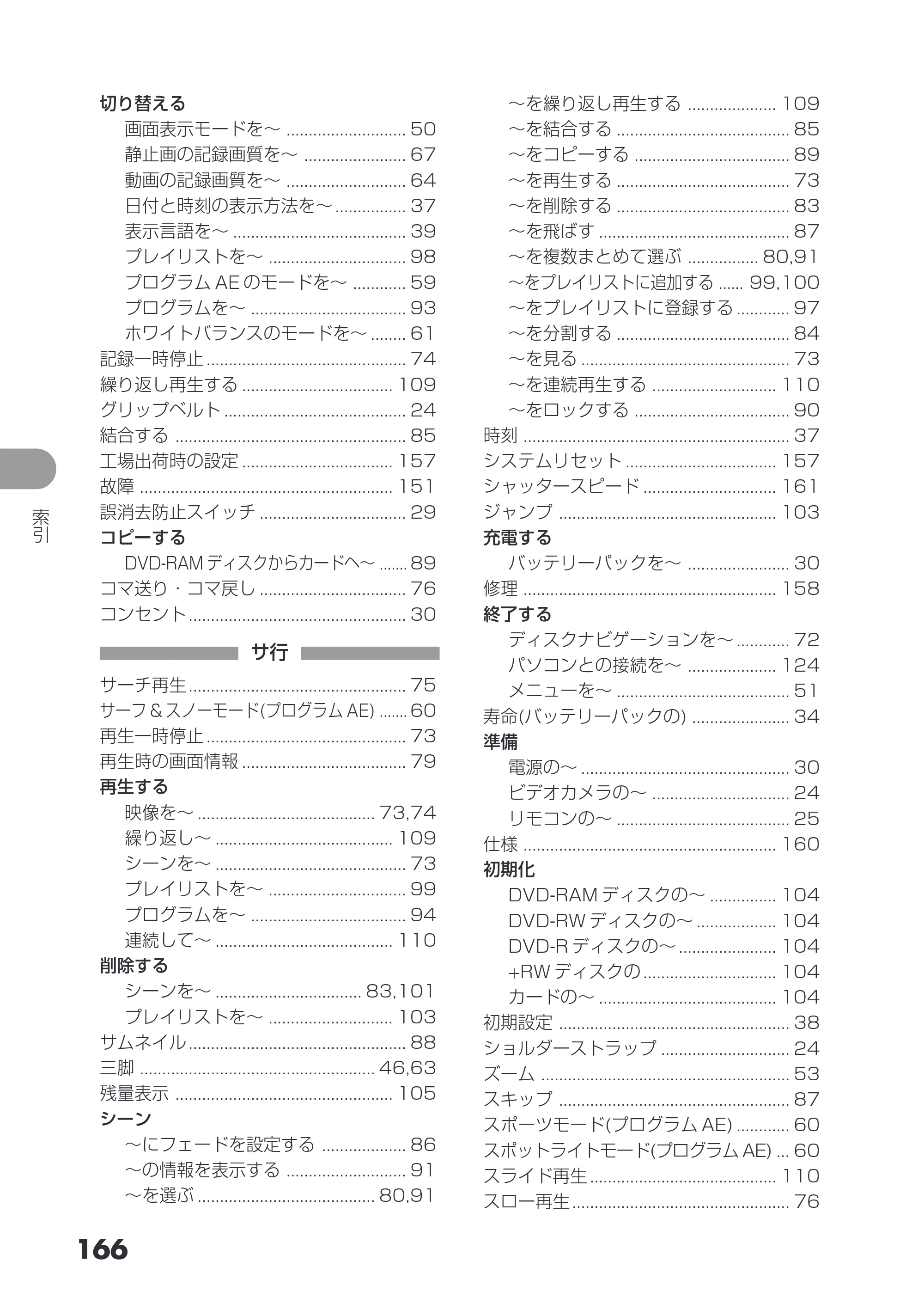 日立 DZ-GX3200 / DZ-GX3100 取扱説明書 — 原本ページ — 166ページ