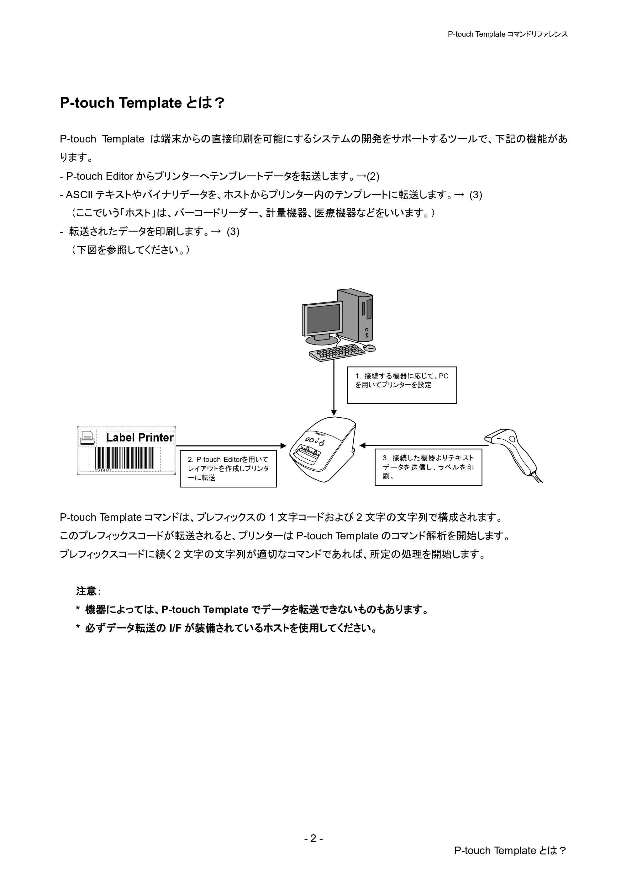 ブラザー QL-820NWB/ 820NWBc P-touch テンプレートマニュアル / コマンドリファレンス — P-touch Templateとは？ — 原本ページ — 7ページ