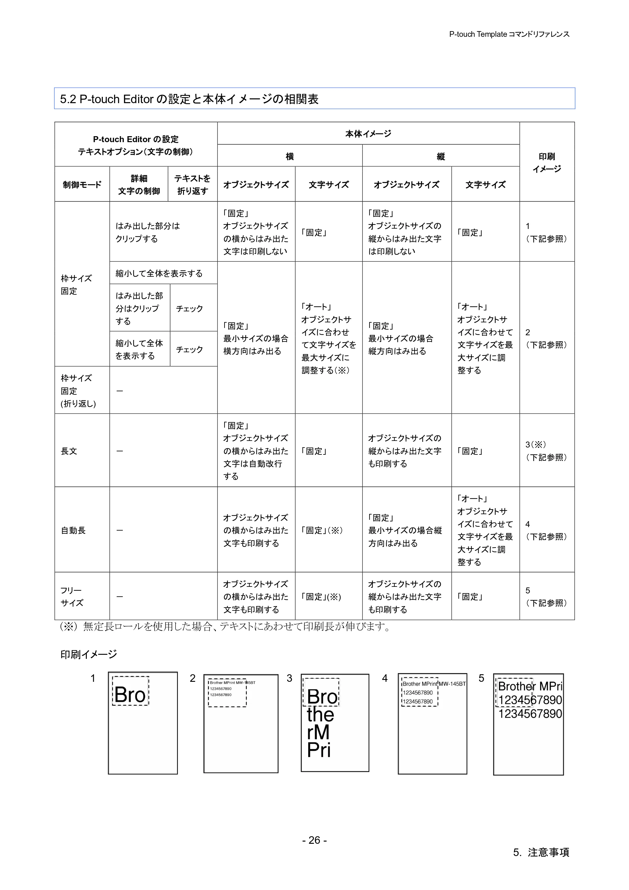 ブラザー QL-820NWB/ 820NWBc P-touch テンプレートマニュアル / コマンドリファレンス — 5.2 P-touch Editorの設定と本体イメージの相関表 — 原本ページ — 31ページ