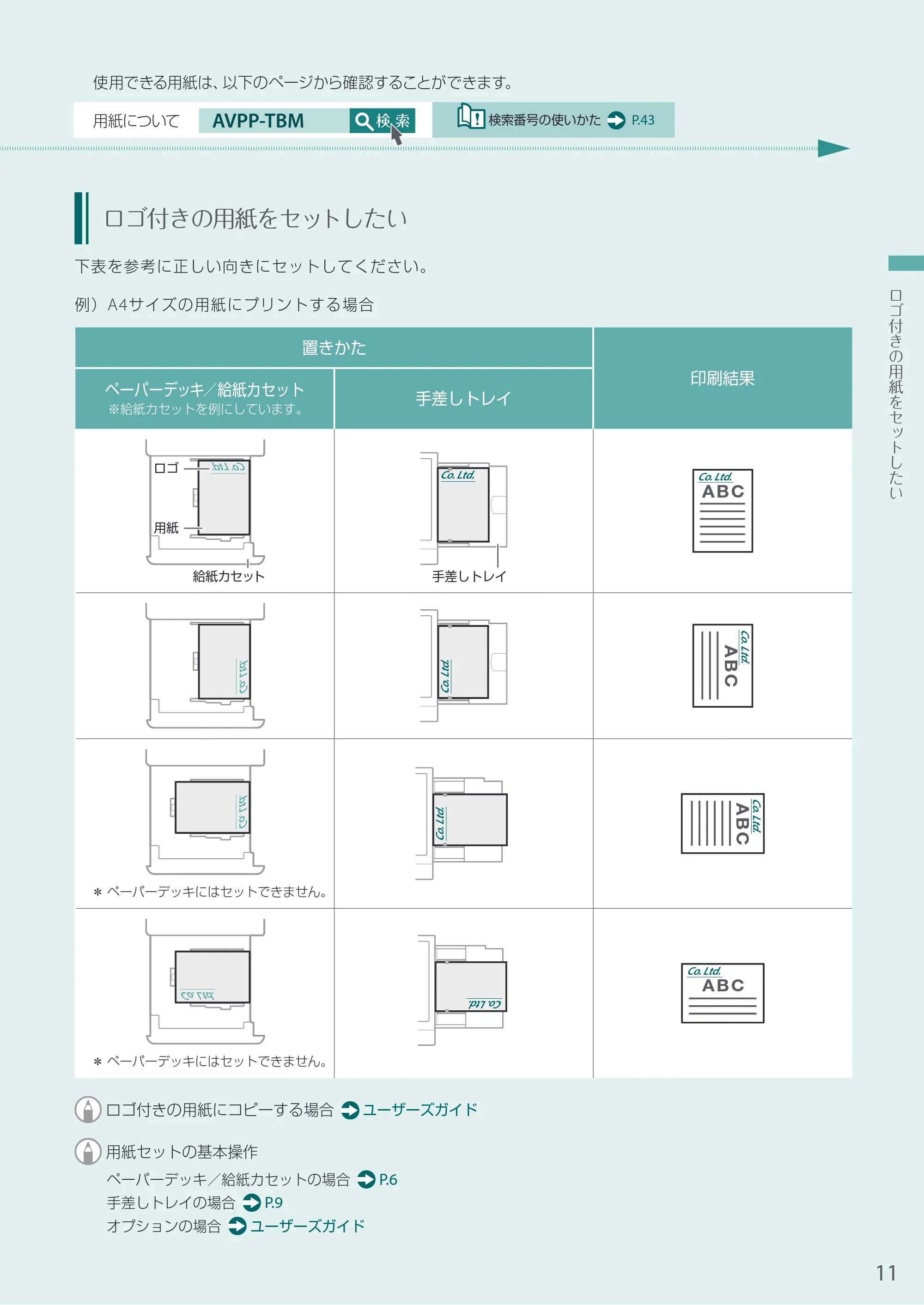 キヤノン A3機用) お困りごと解決ガイド 2020年5月14日更新（PDF：16.1MB） — ロゴ付きの用紙をセットしたい — 原本ページ — 11ページ
