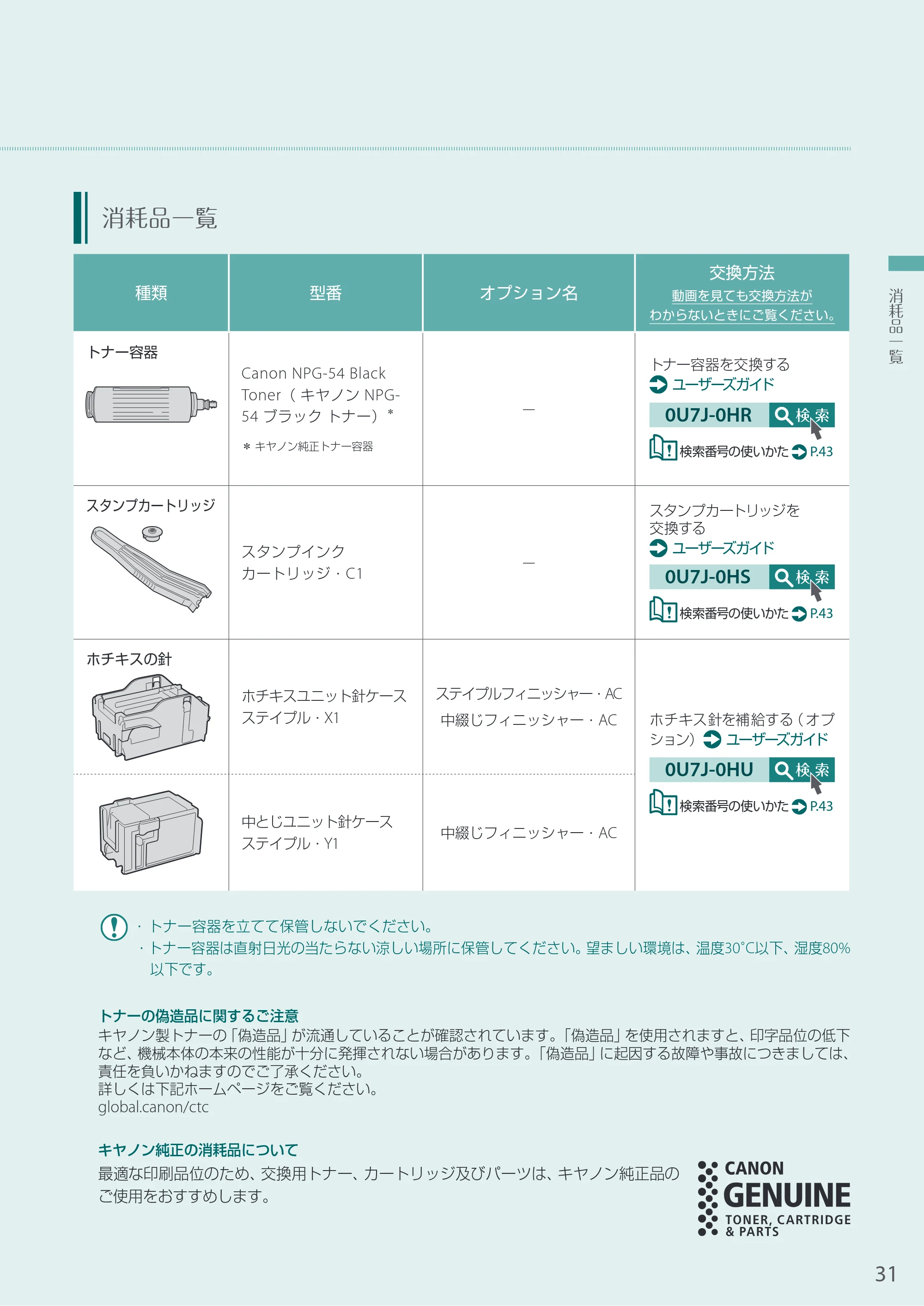 キヤノン A3機用) お困りごと解決ガイド 2020年5月14日更新（PDF：16.1MB） — 消耗品一覧 — 原本ページ — 31ページ