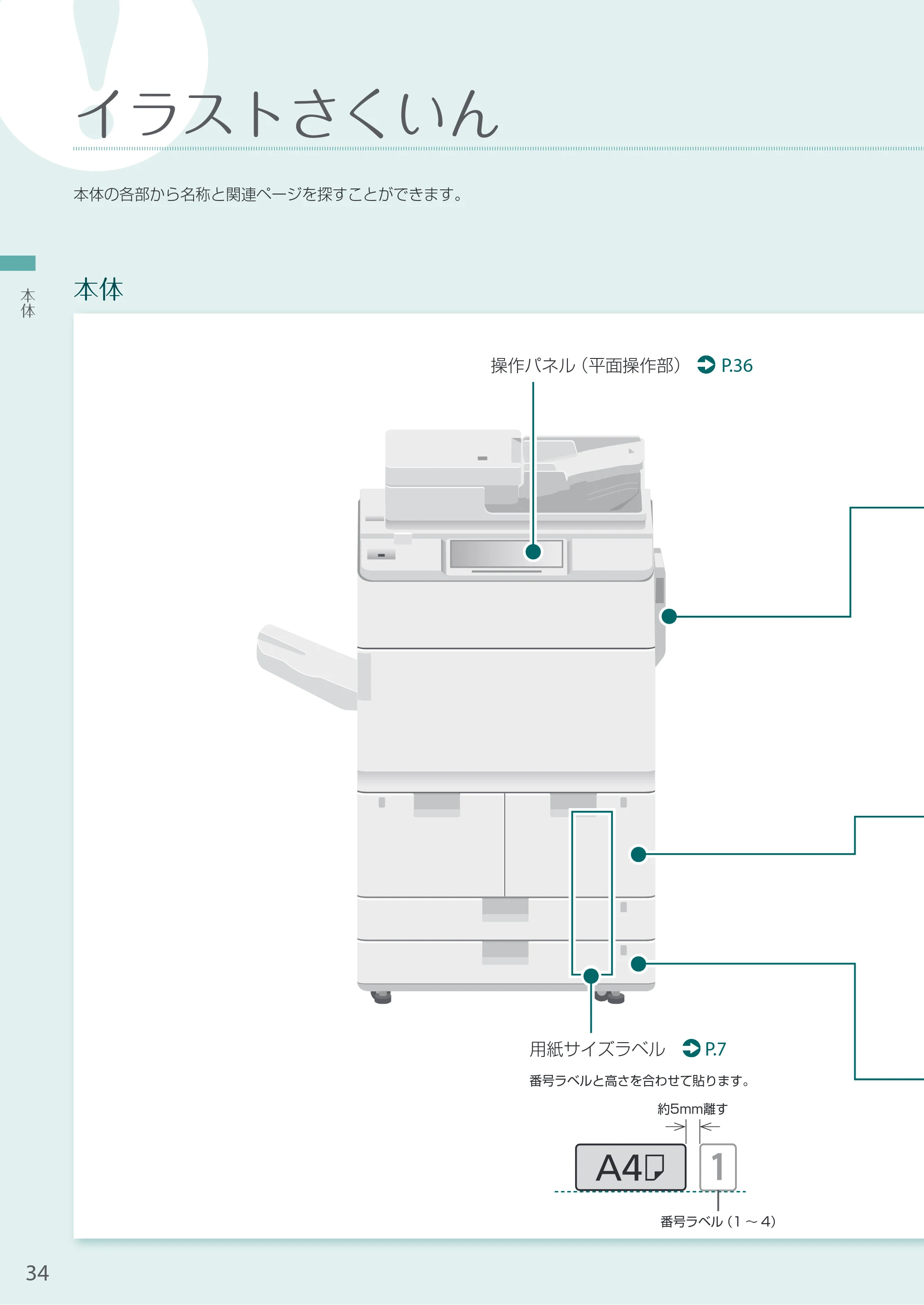 キヤノン A3機用) お困りごと解決ガイド 2020年5月14日更新（PDF：16.1MB） — イラストさくいん — 原本ページ — 34ページ