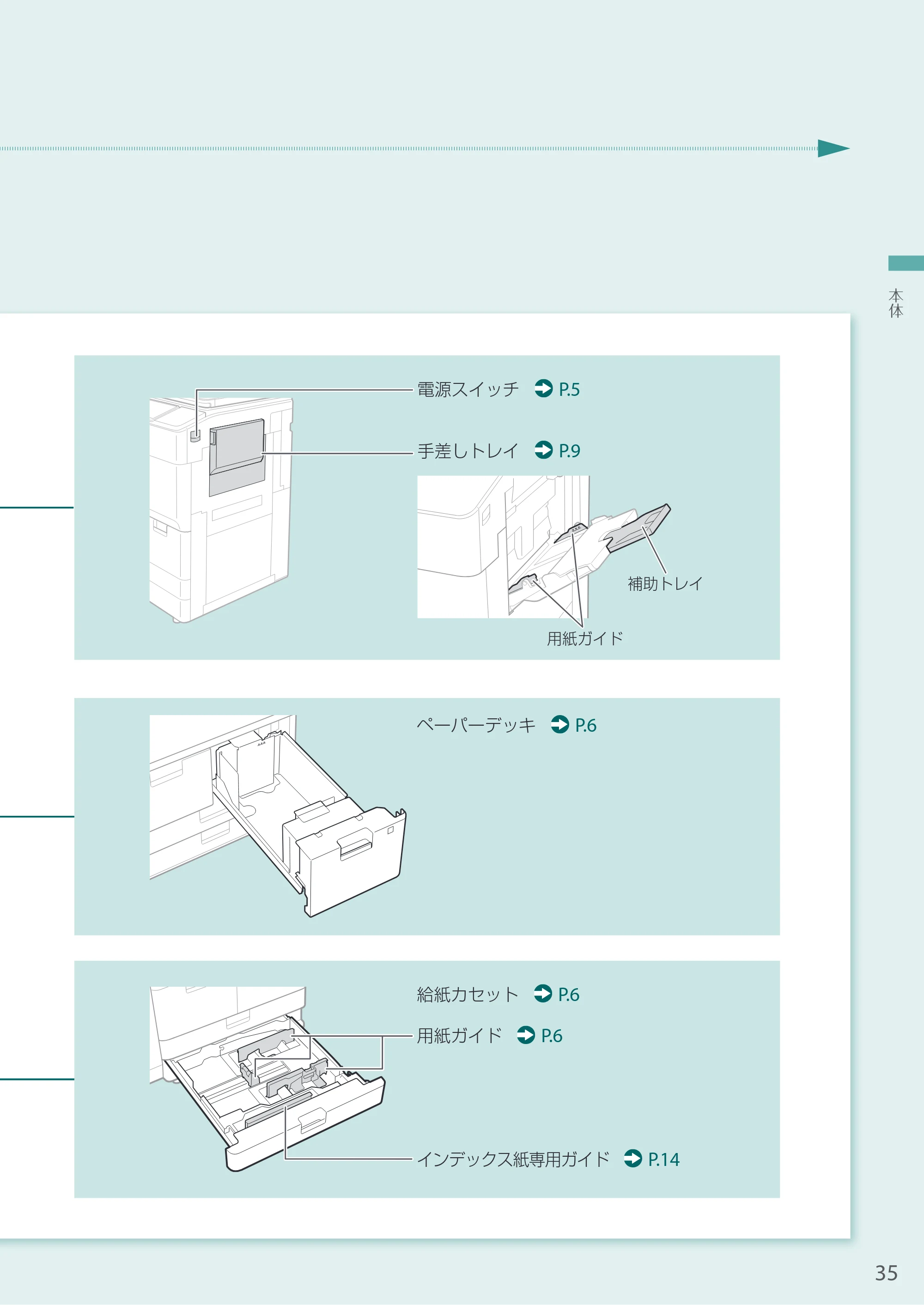 キヤノン A3機用) お困りごと解決ガイド 2020年5月14日更新（PDF：16.1MB） — 原本ページ — 35ページ
