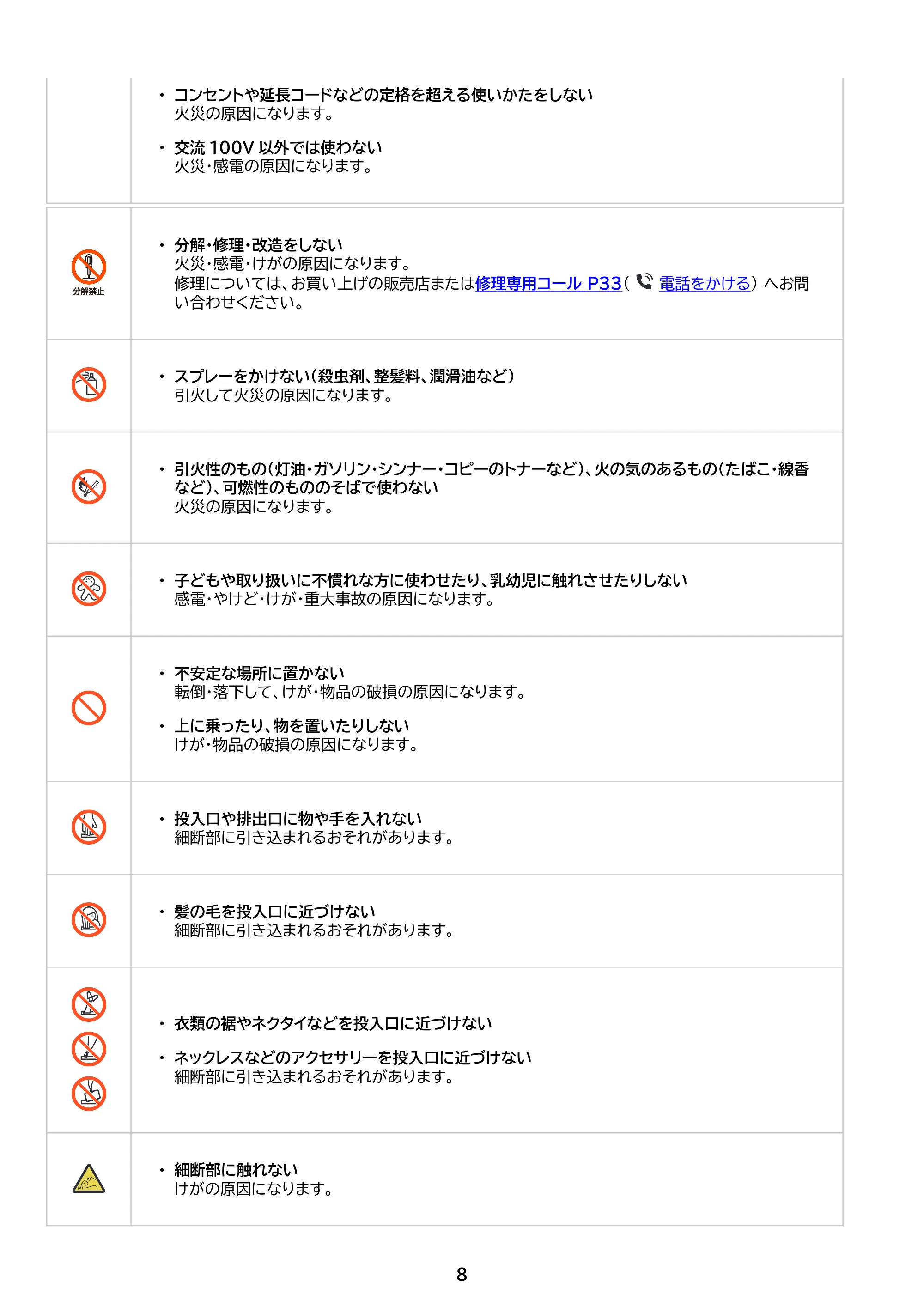 アイリスオーヤマ P7HC-35E 取扱説明書 — 原本ページ — 8ページ