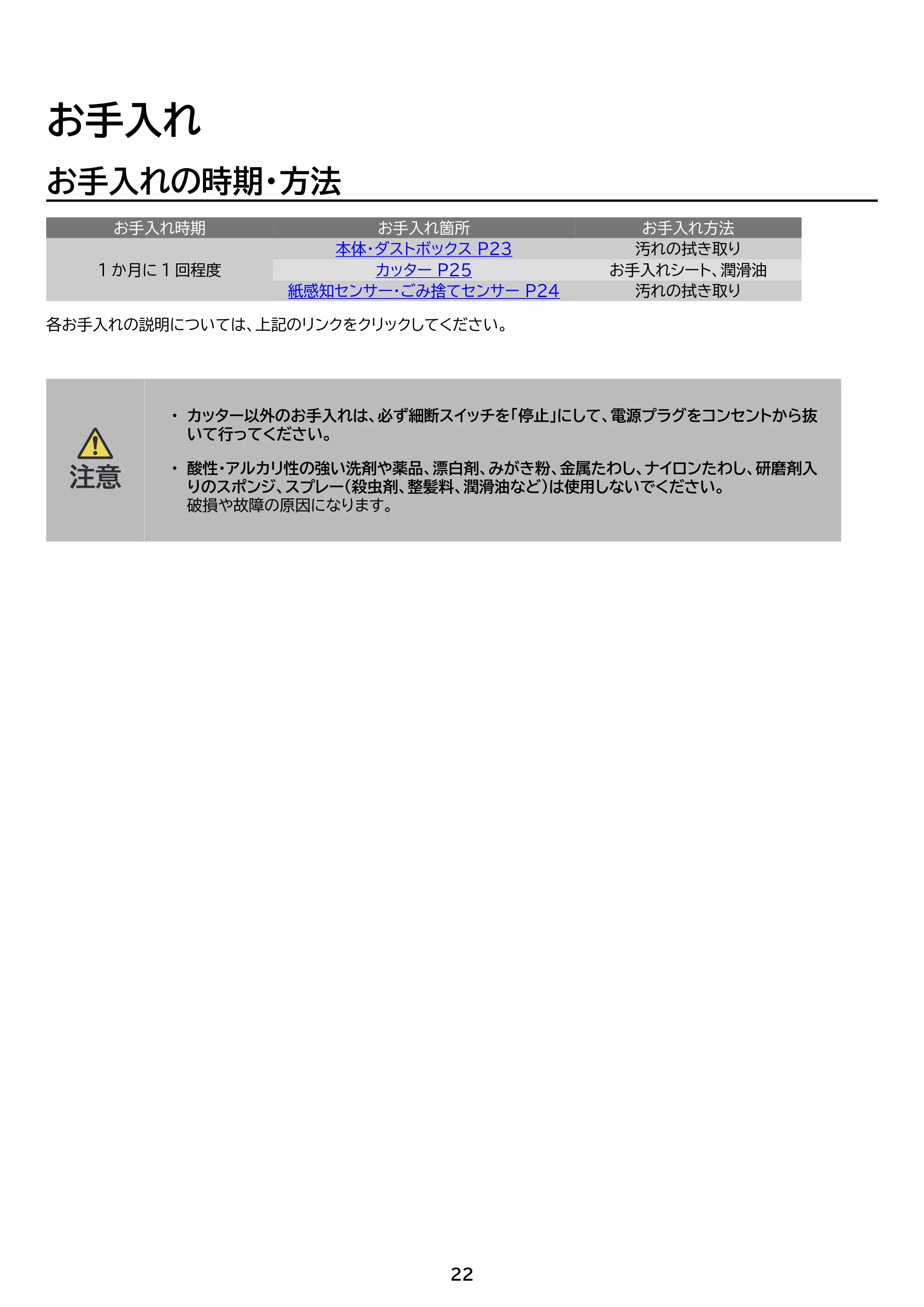 アイリスオーヤマ P7HC-35E 取扱説明書 — 原本ページ — 22ページ