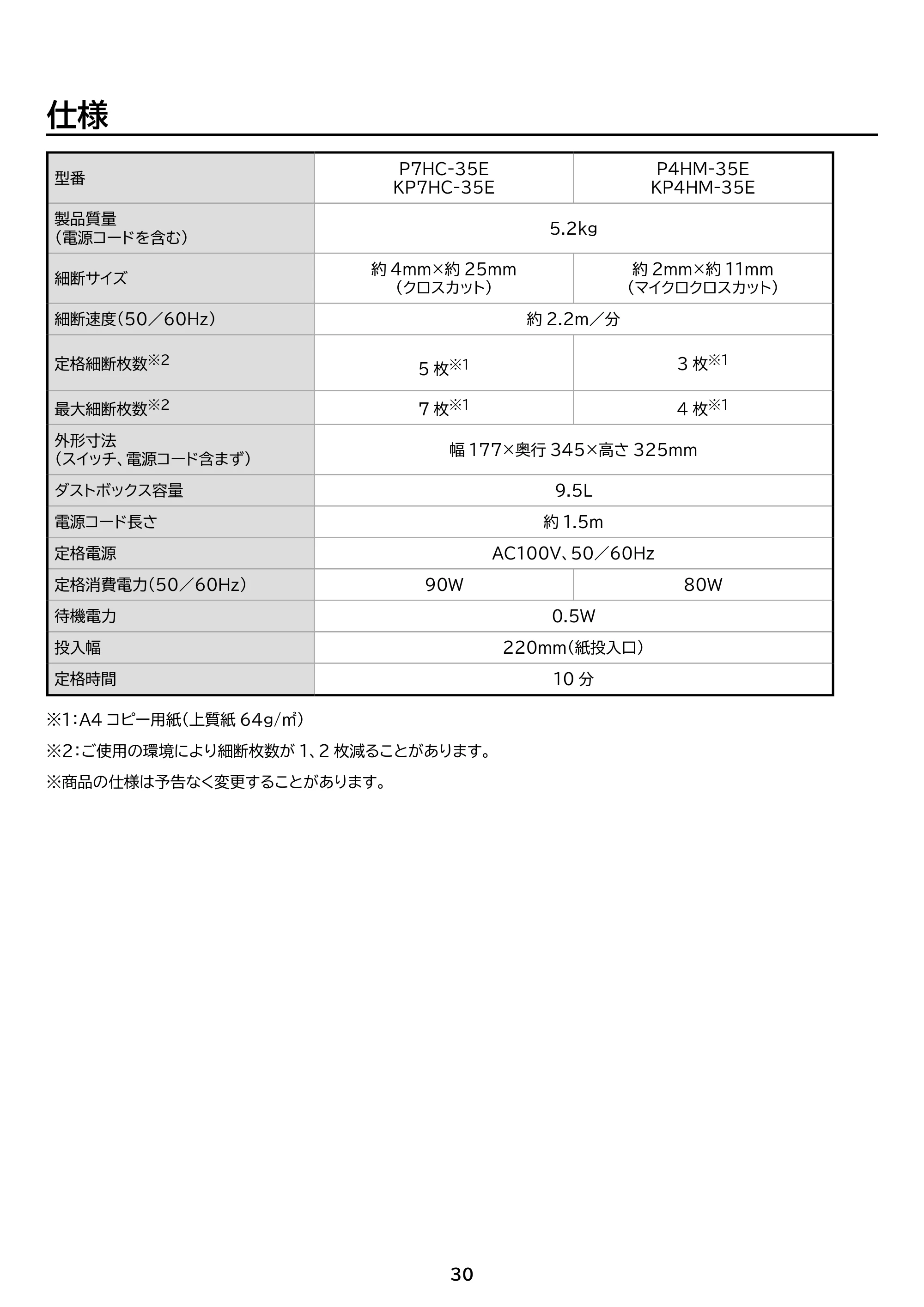 アイリスオーヤマ P7HC-35E 取扱説明書 — 原本ページ — 30ページ
