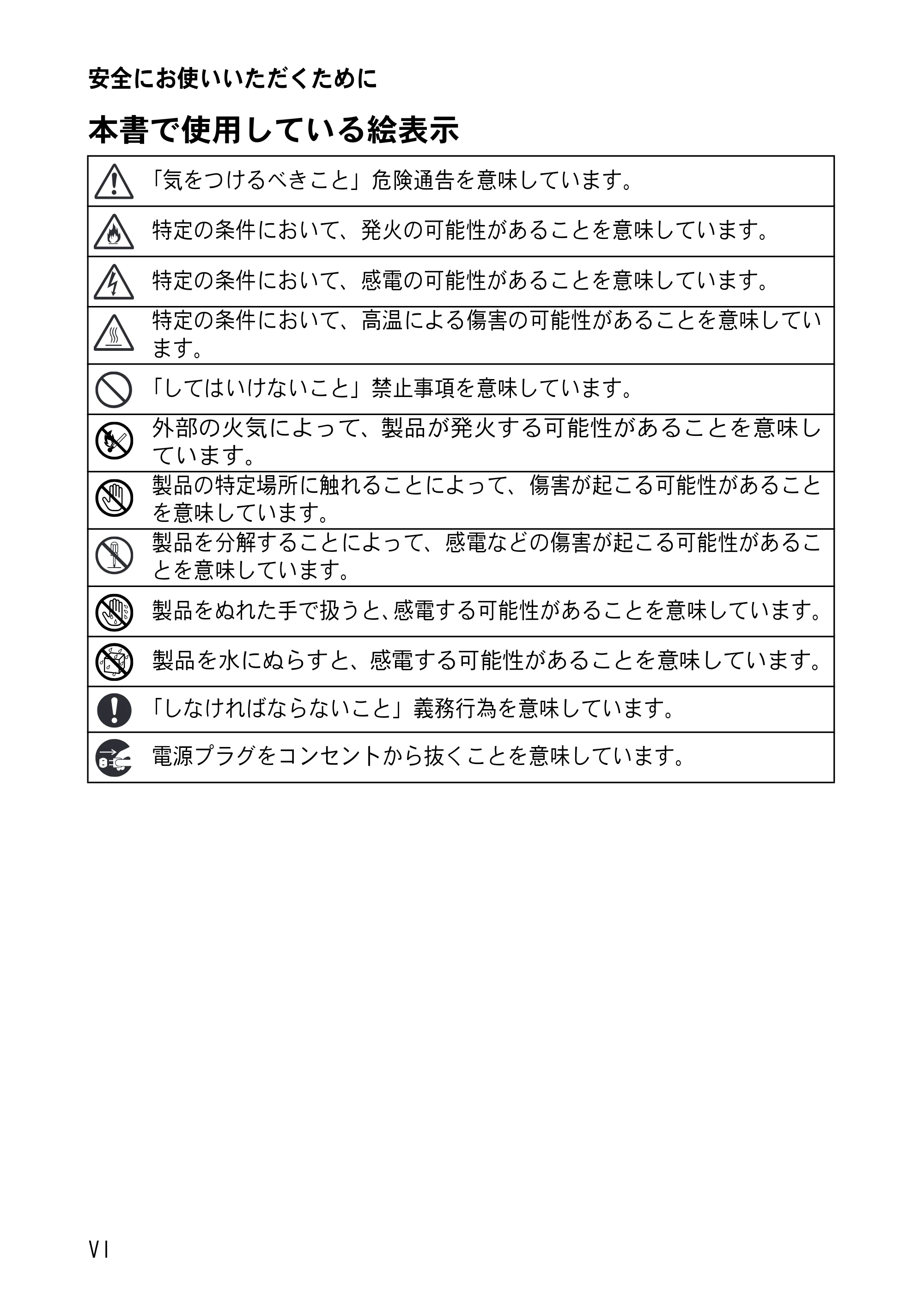 ブラザー MW-260 取扱説明書 (ユーザーズガイド) — 原本ページ — 7ページ