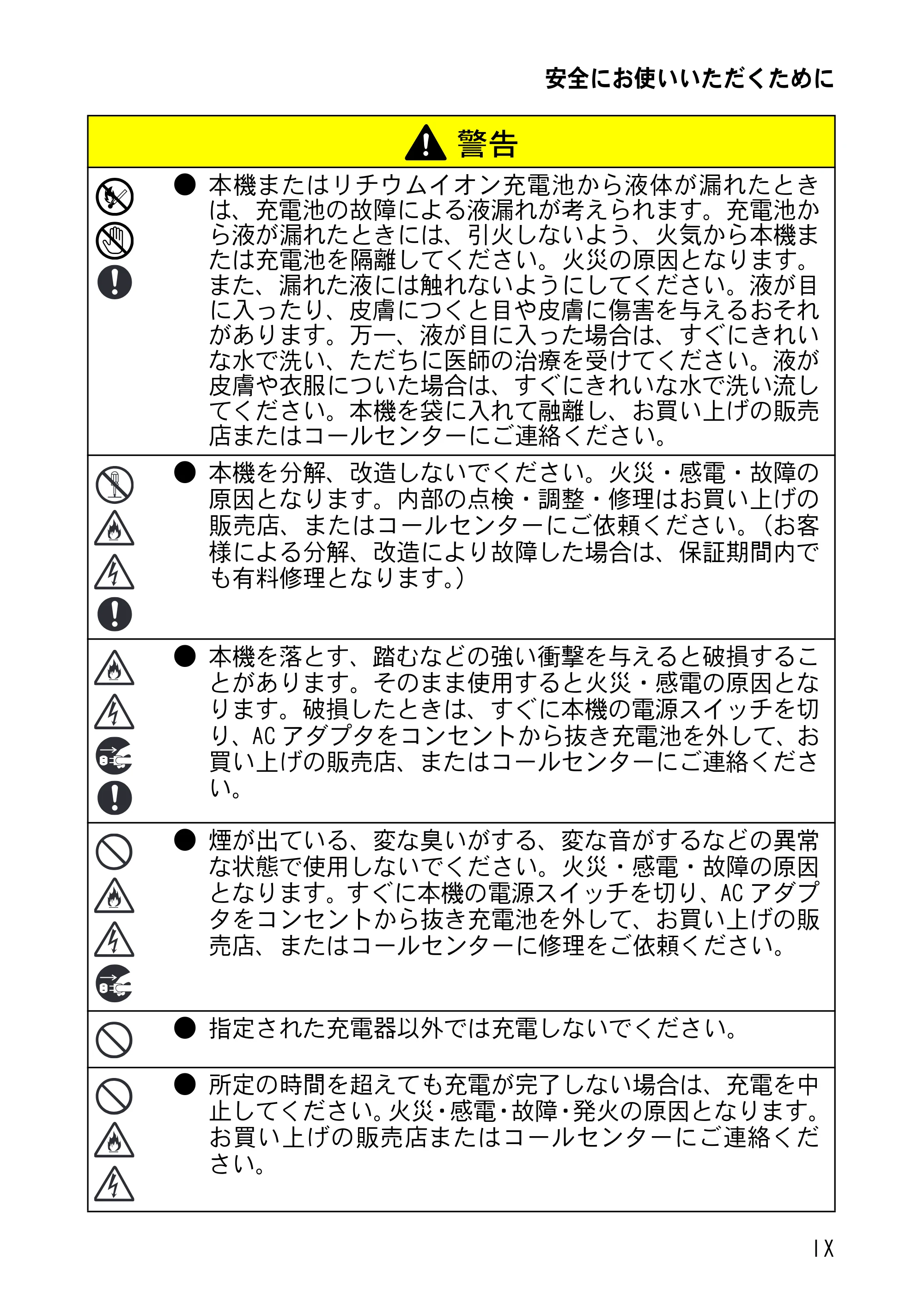 ブラザー MW-260 取扱説明書 (ユーザーズガイド) — 原本ページ — 10ページ