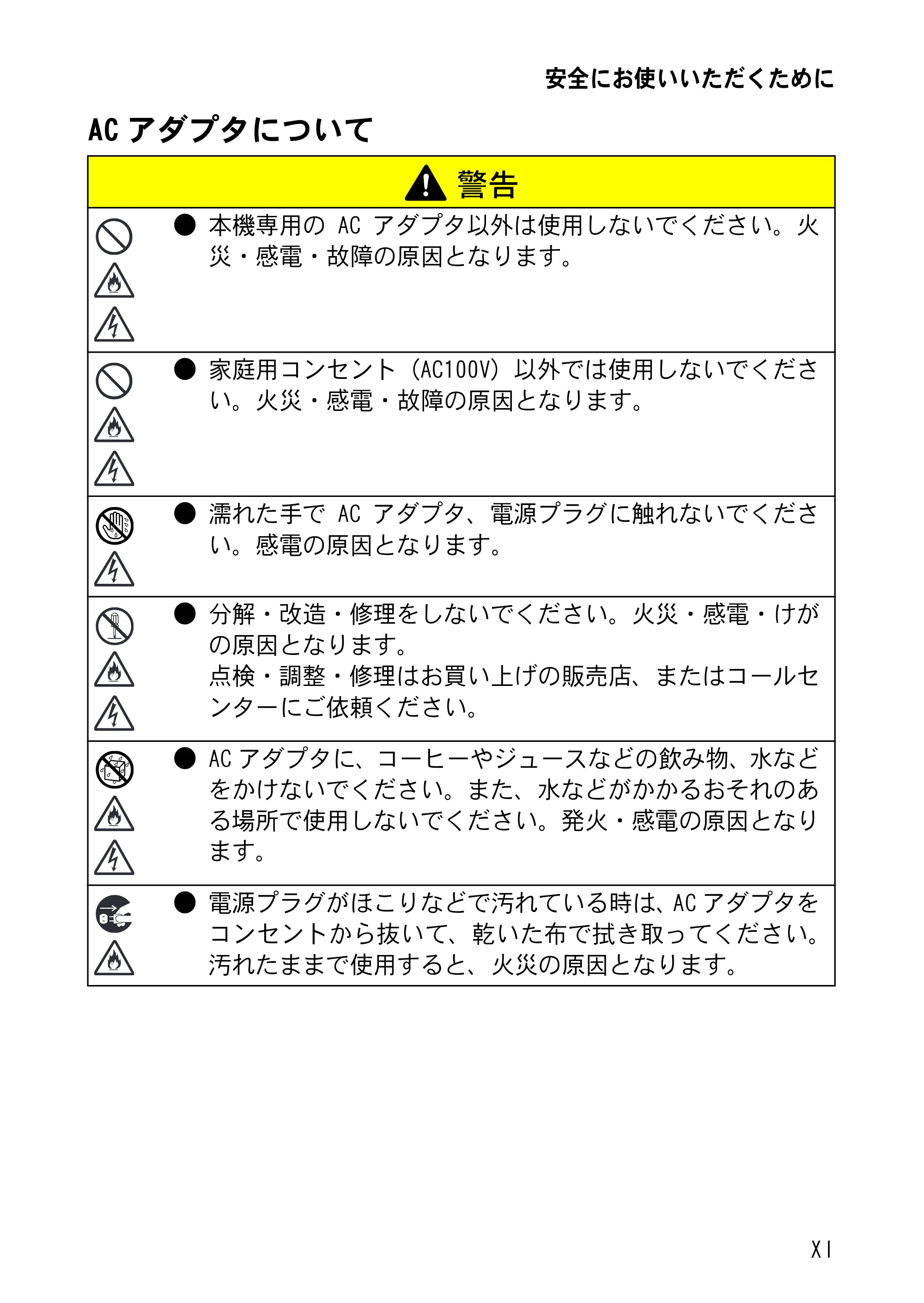 ブラザー MW-260 取扱説明書 (ユーザーズガイド) — 原本ページ — 12ページ