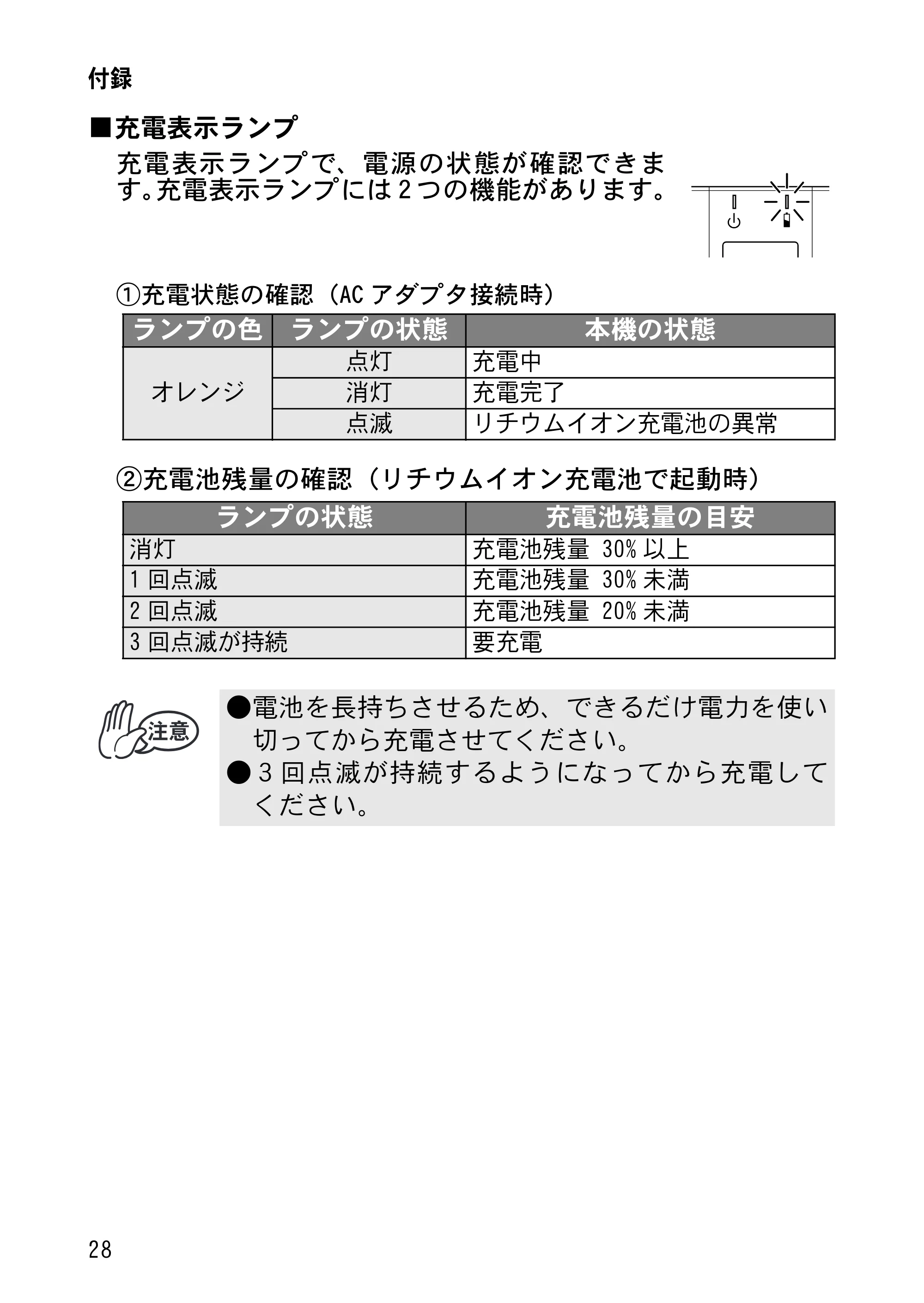 ブラザー MW-260 取扱説明書 (ユーザーズガイド) — 原本ページ — 43ページ