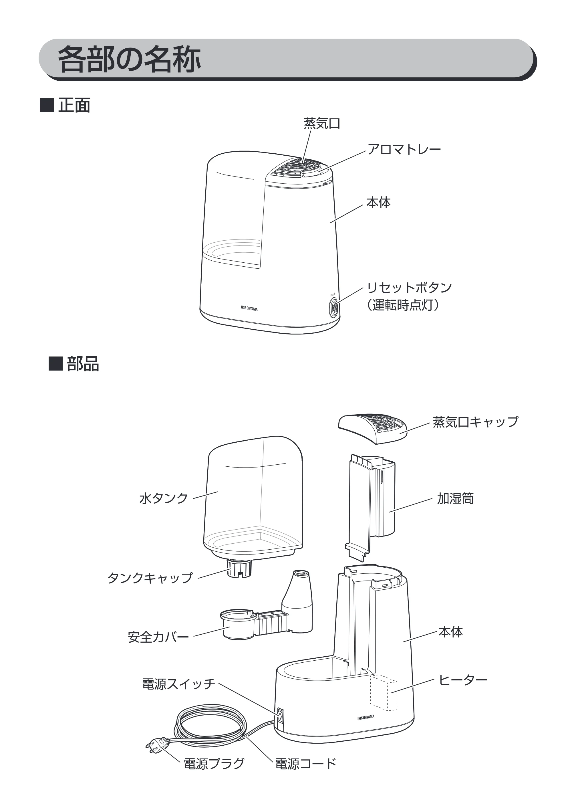 アイリスオーヤマ KSHM-120RA 取扱説明書 — 原本ページ — 8ページ