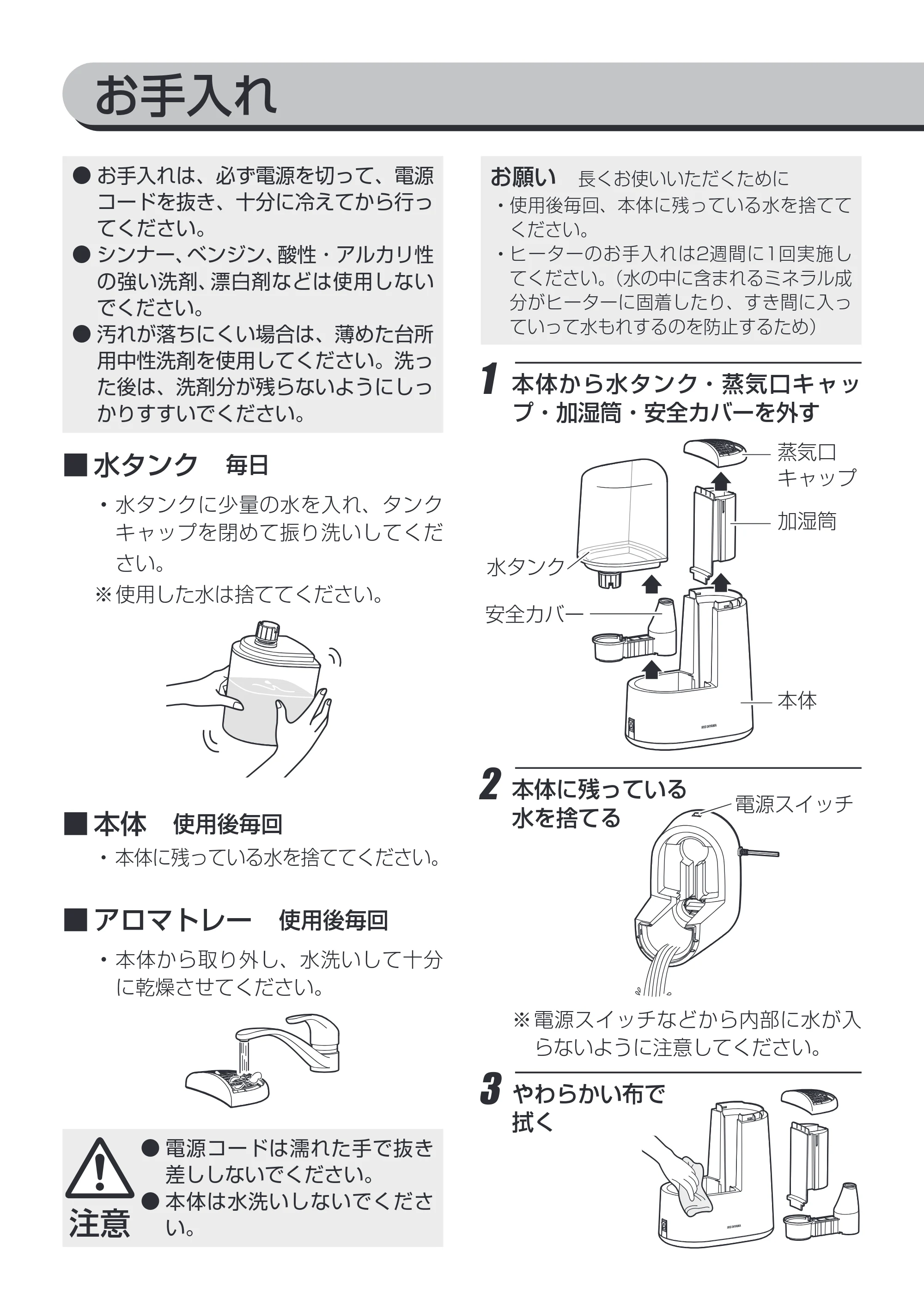 アイリスオーヤマ KSHM-120RA 取扱説明書 — 原本ページ — 12ページ