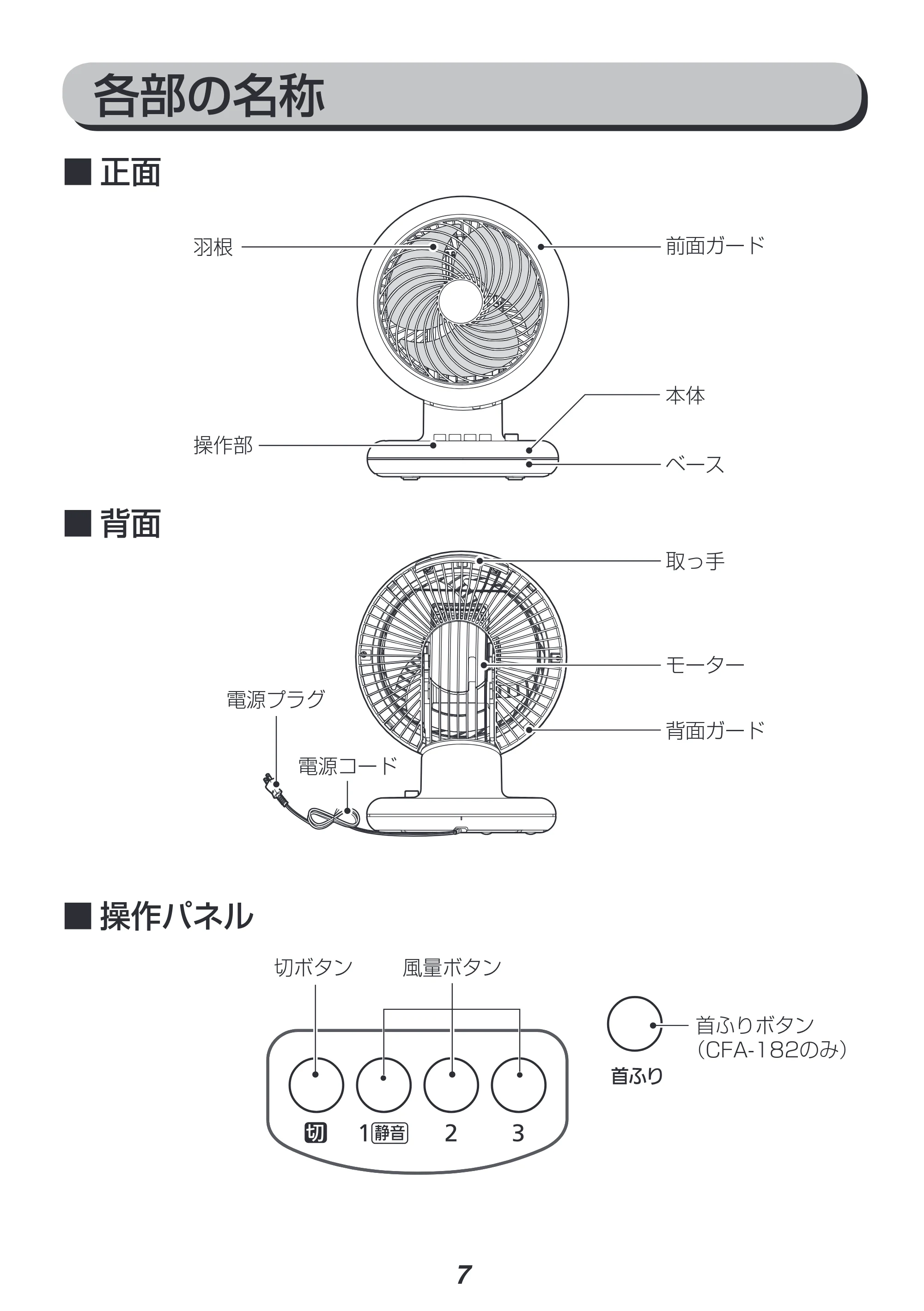 アイリスオーヤマ CFA-181 取扱説明書 — 原本ページ — 7ページ