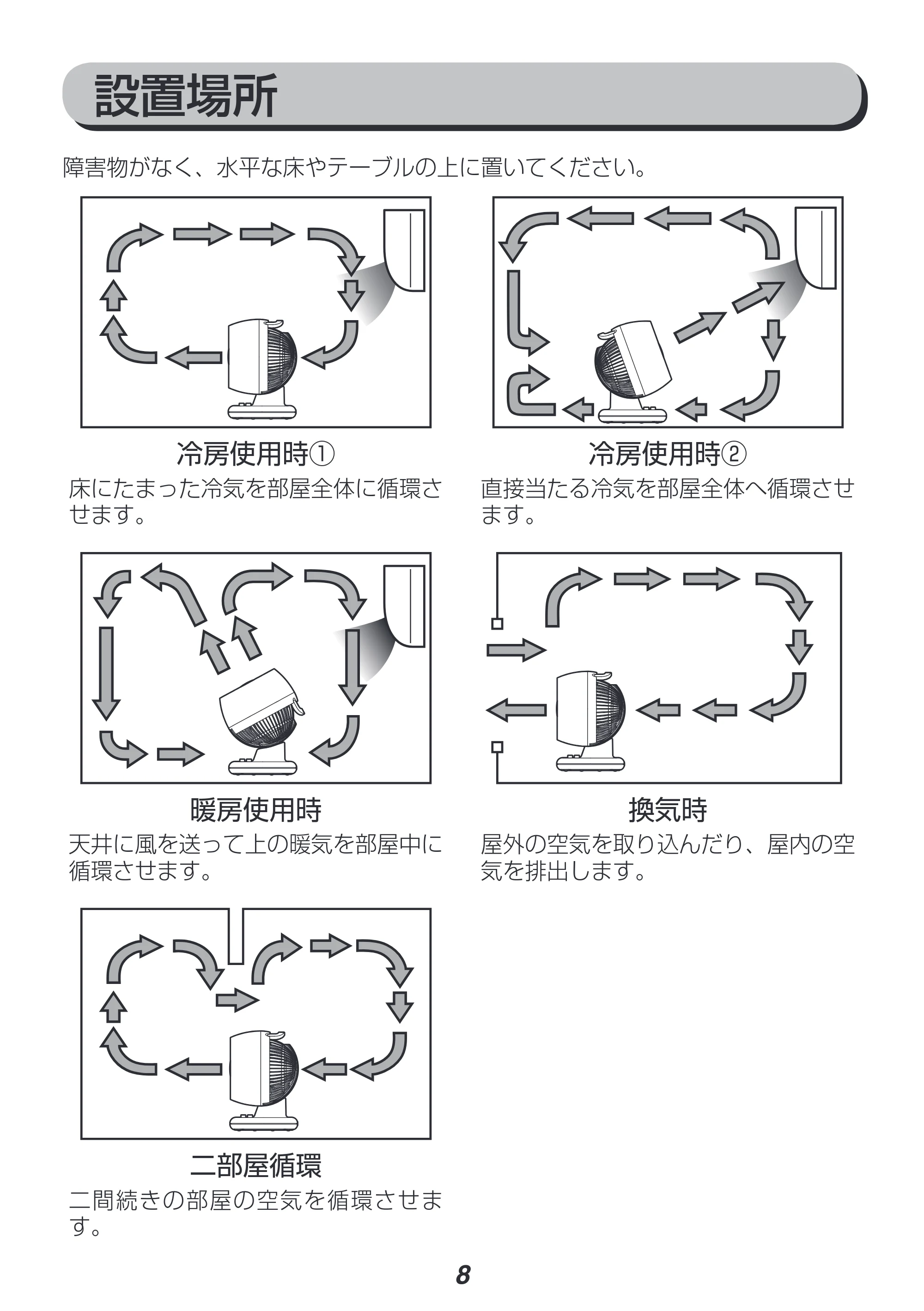 アイリスオーヤマ CFA-181 取扱説明書 — 原本ページ — 8ページ
