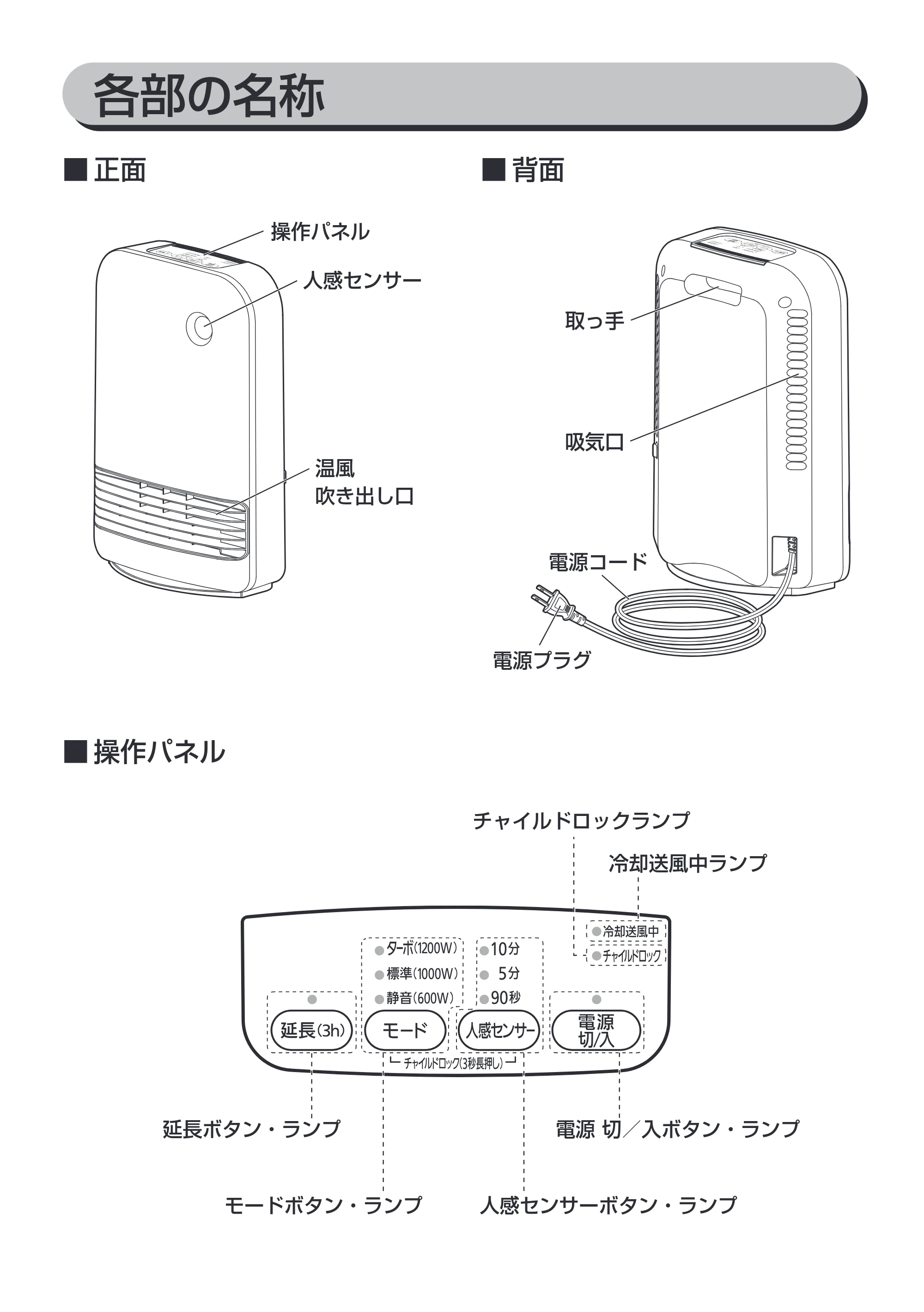 アイリスオーヤマ JCH-12TD4-NTM 取扱説明書 — 原本ページ — 7ページ