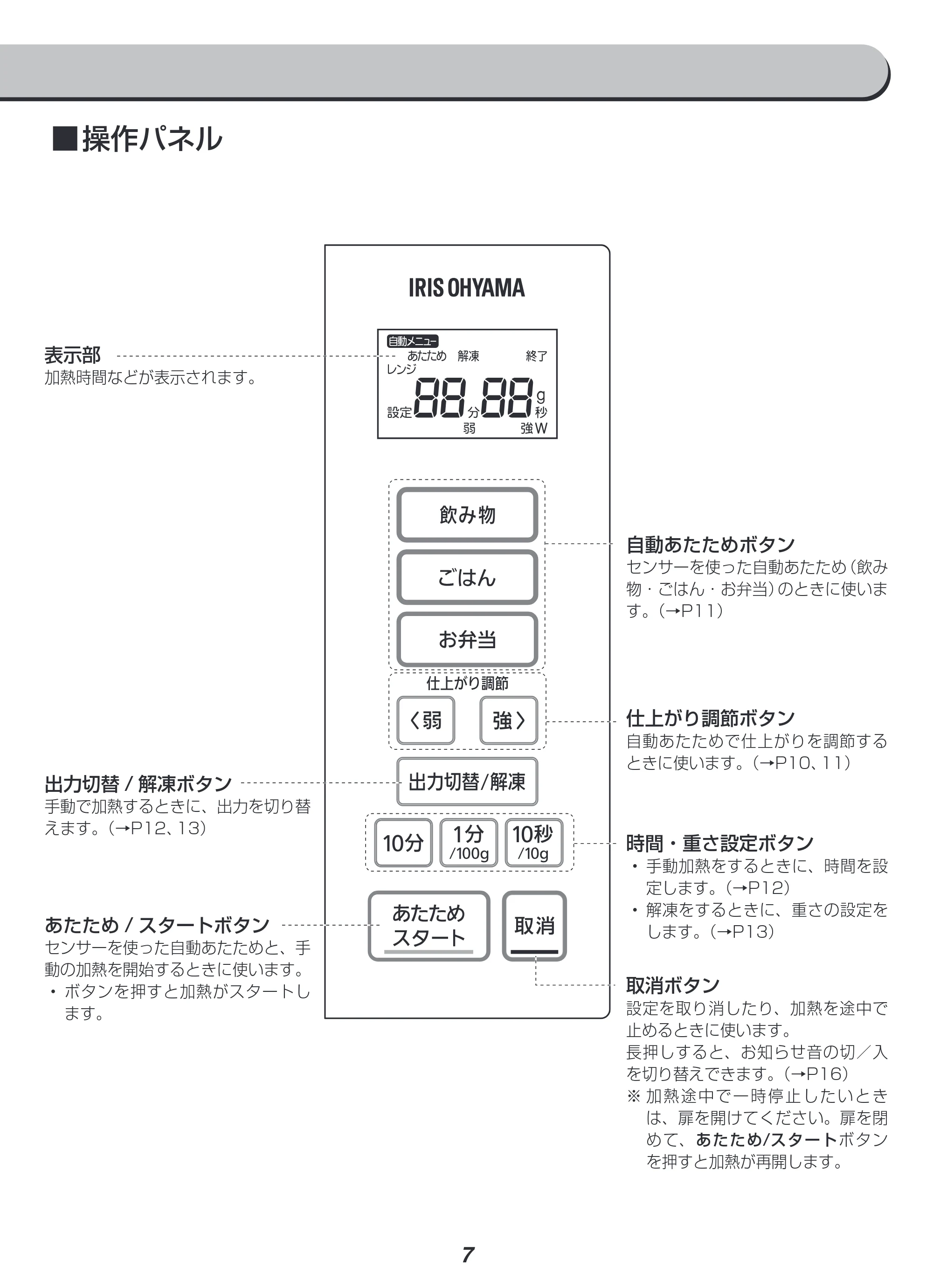 アイリスオーヤマ IMB-F2201 取扱説明書 — 原本ページ — 7ページ