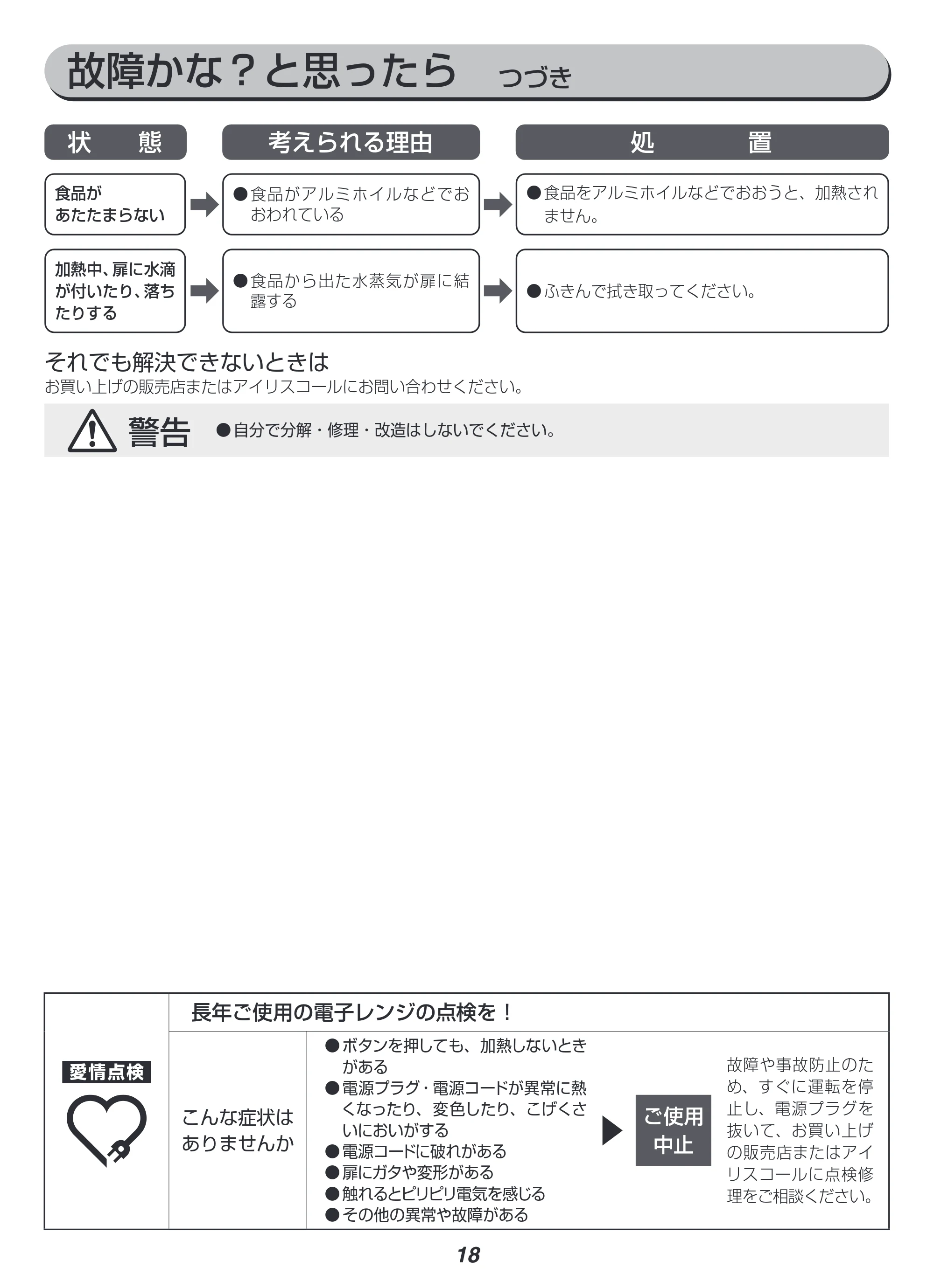 アイリスオーヤマ IMB-F2201 取扱説明書 — 原本ページ — 18ページ