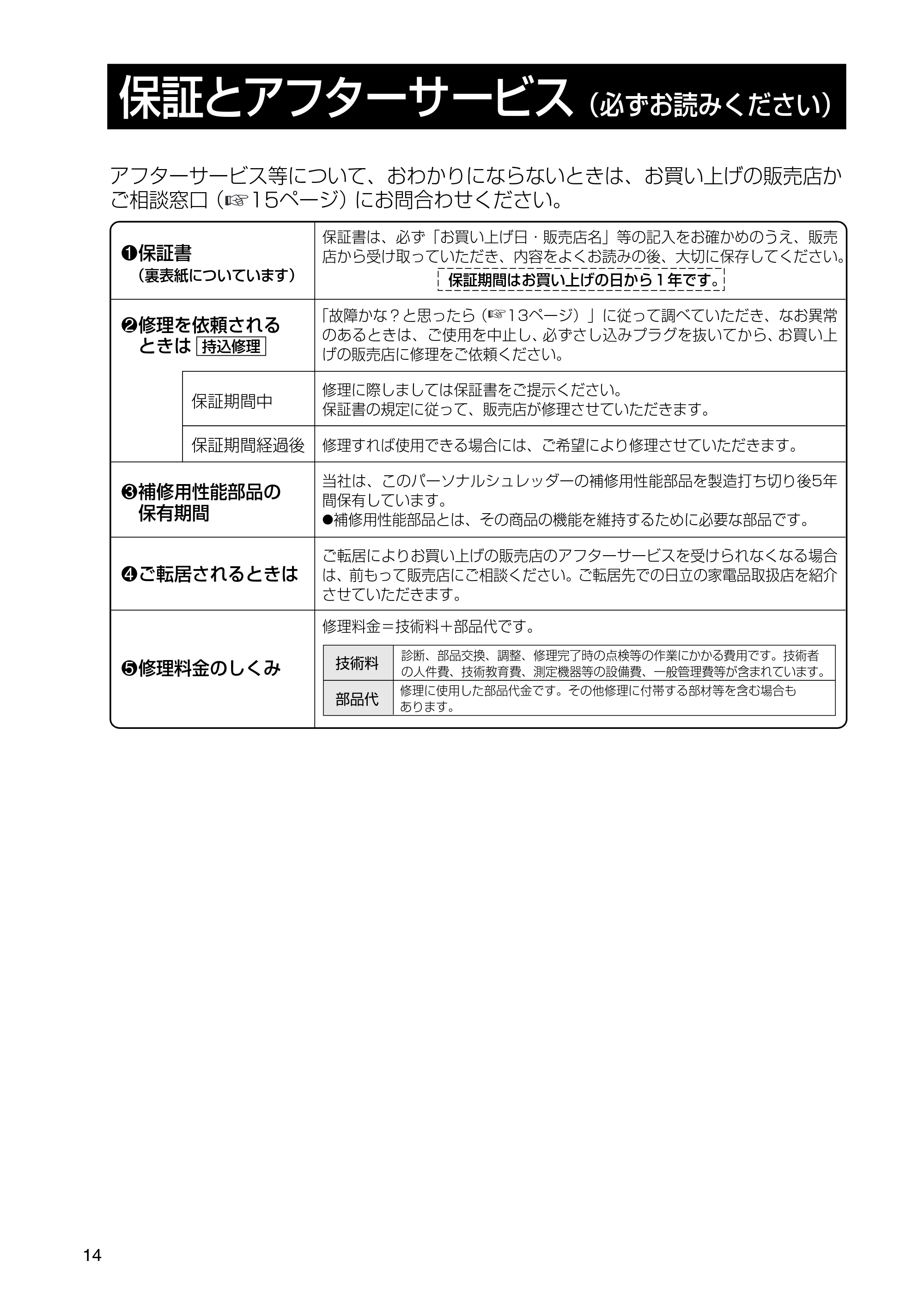 日立 HPS-100CDX 取扱説明書 — 保証とアフターサービス — 原本ページ — 14ページ