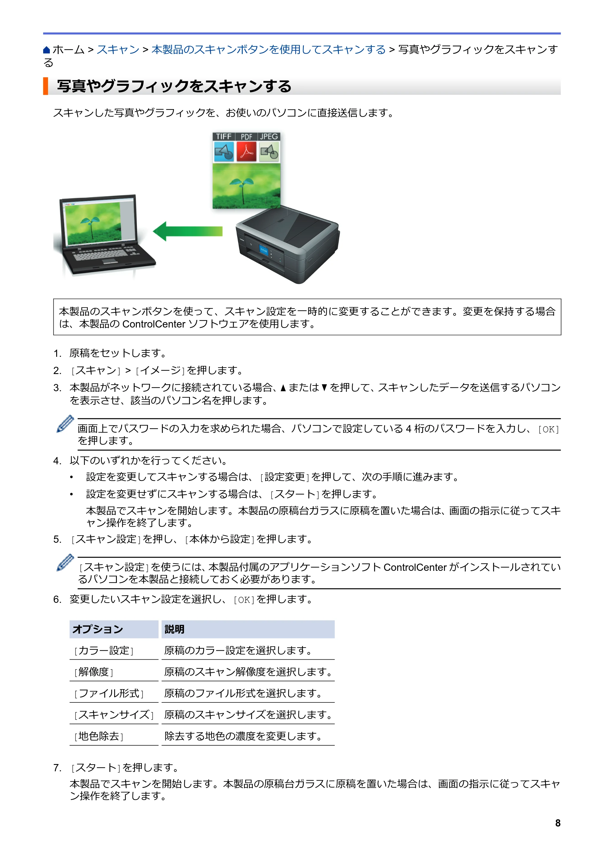 ブラザー DCP-J562N / DCP-J762N / DCP-J962N ユーザーズガイド（印刷用） ～パソコン活用＆ネットワーク～ — 写真やグラフィックをスキャンする — 原本ページ — 9ページ