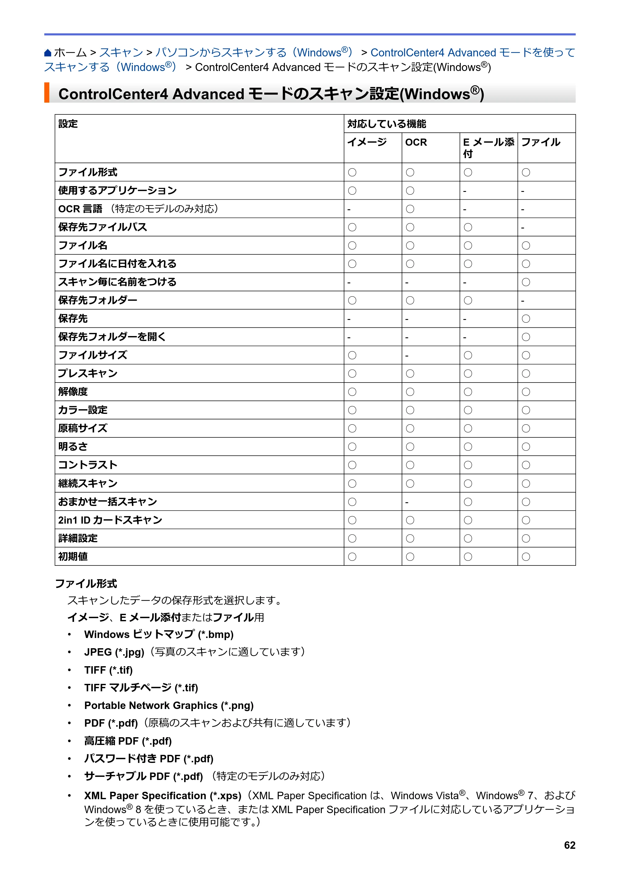 ブラザー DCP-J562N / DCP-J762N / DCP-J962N ユーザーズガイド（印刷用） ～パソコン活用＆ネットワーク～ — ControlCenter4 Advancedモードのスキャン設定(Windows®) — 原本ページ — 63ページ