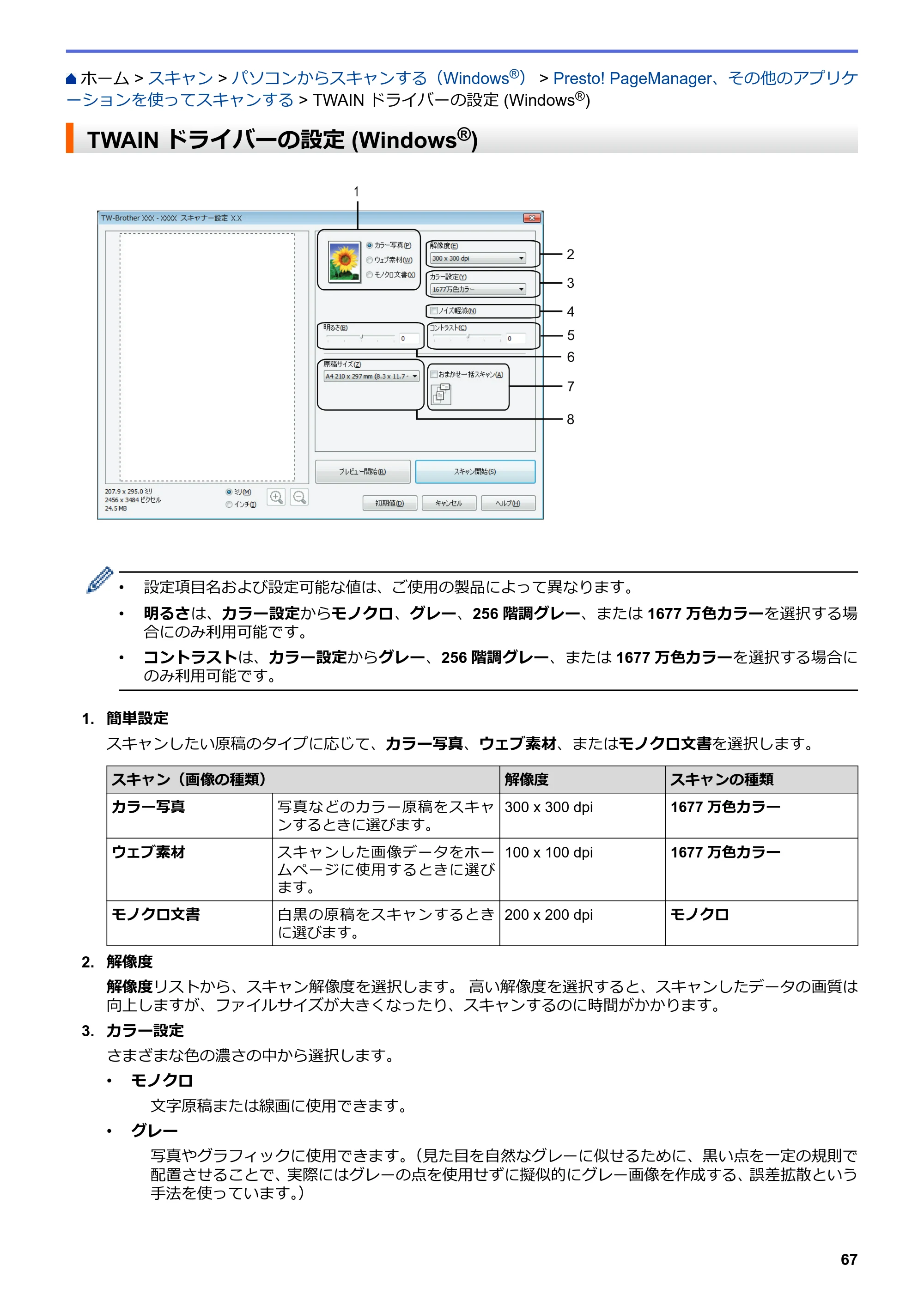 ブラザー DCP-J562N / DCP-J762N / DCP-J962N ユーザーズガイド（印刷用） ～パソコン活用＆ネットワーク～ — TWAINドライバーの設定 (Windows®) — 原本ページ — 68ページ
