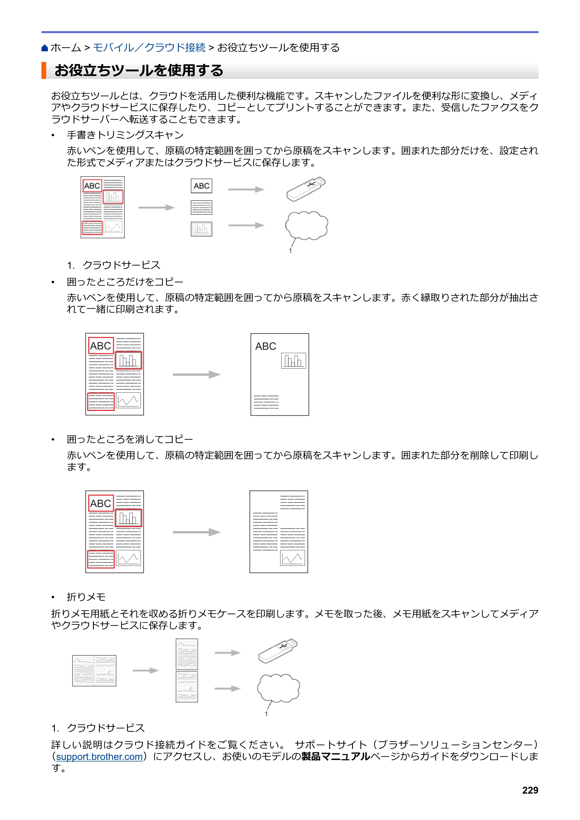 ブラザー DCP-J562N / DCP-J762N / DCP-J962N ユーザーズガイド（印刷用） ～パソコン活用＆ネットワーク～ — お役立ちツールを使用する — 原本ページ — 230ページ