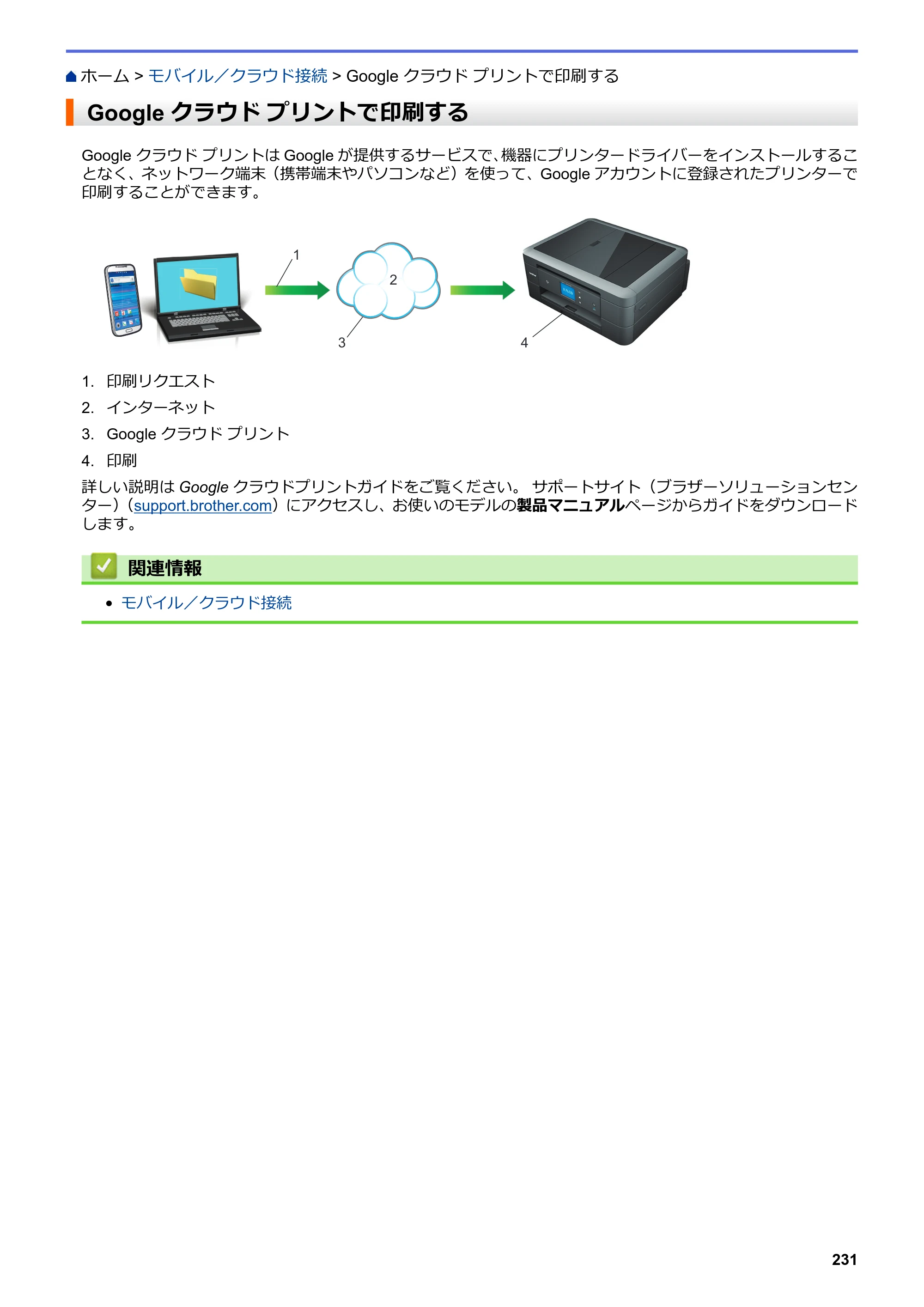 ブラザー DCP-J562N / DCP-J762N / DCP-J962N ユーザーズガイド（印刷用） ～パソコン活用＆ネットワーク～ — Google クラウド プリントで印刷する — 原本ページ — 232ページ