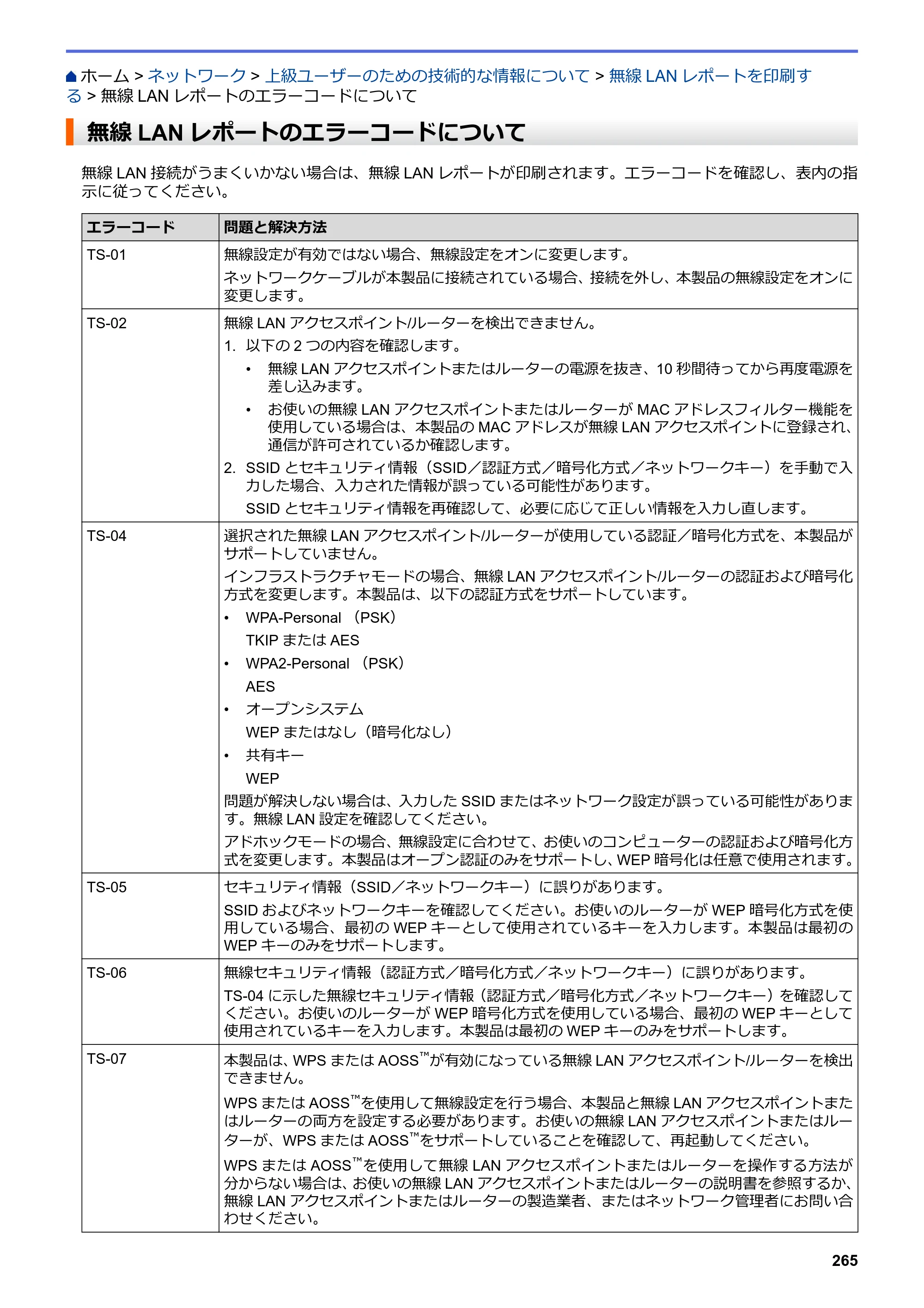 ブラザー DCP-J562N / DCP-J762N / DCP-J962N ユーザーズガイド（印刷用） ～パソコン活用＆ネットワーク～ — 無線LANレポートのエラーコードについて — 原本ページ — 266ページ