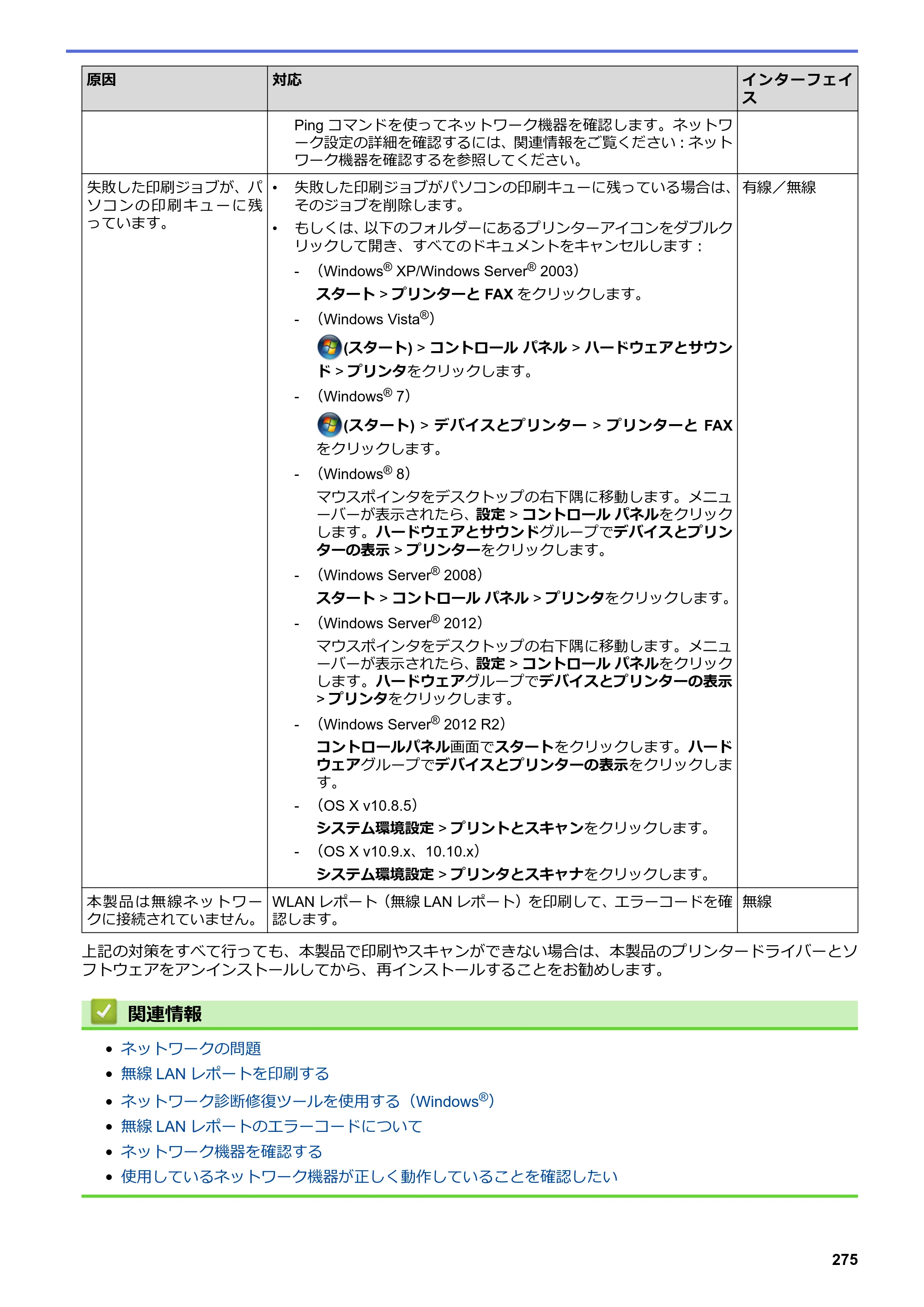 ブラザー DCP-J562N / DCP-J762N / DCP-J962N ユーザーズガイド（印刷用） ～パソコン活用＆ネットワーク～ — 原本ページ — 276ページ