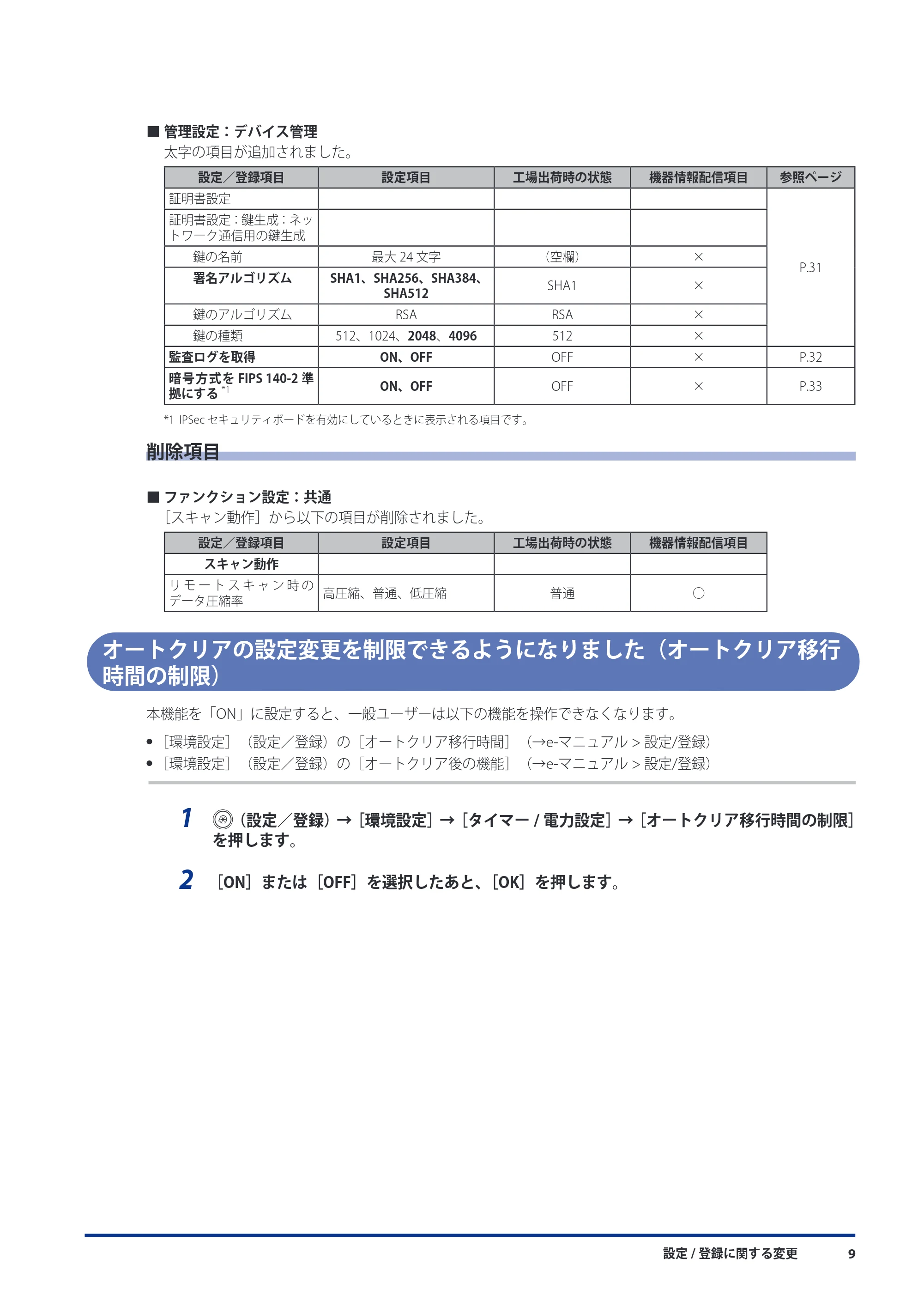 キヤノン imageRUNNER ADVANCE C5051F/C5051F-R/C5051/C5045F/C5045/C5035F/C5035F-R/C5035/C5030F/C5030 機能追加/変更のお知らせ 2010年11月15日 更新 (PDF形式/7.64Mバイト) — 削除項目 — 原本ページ — 11ページ