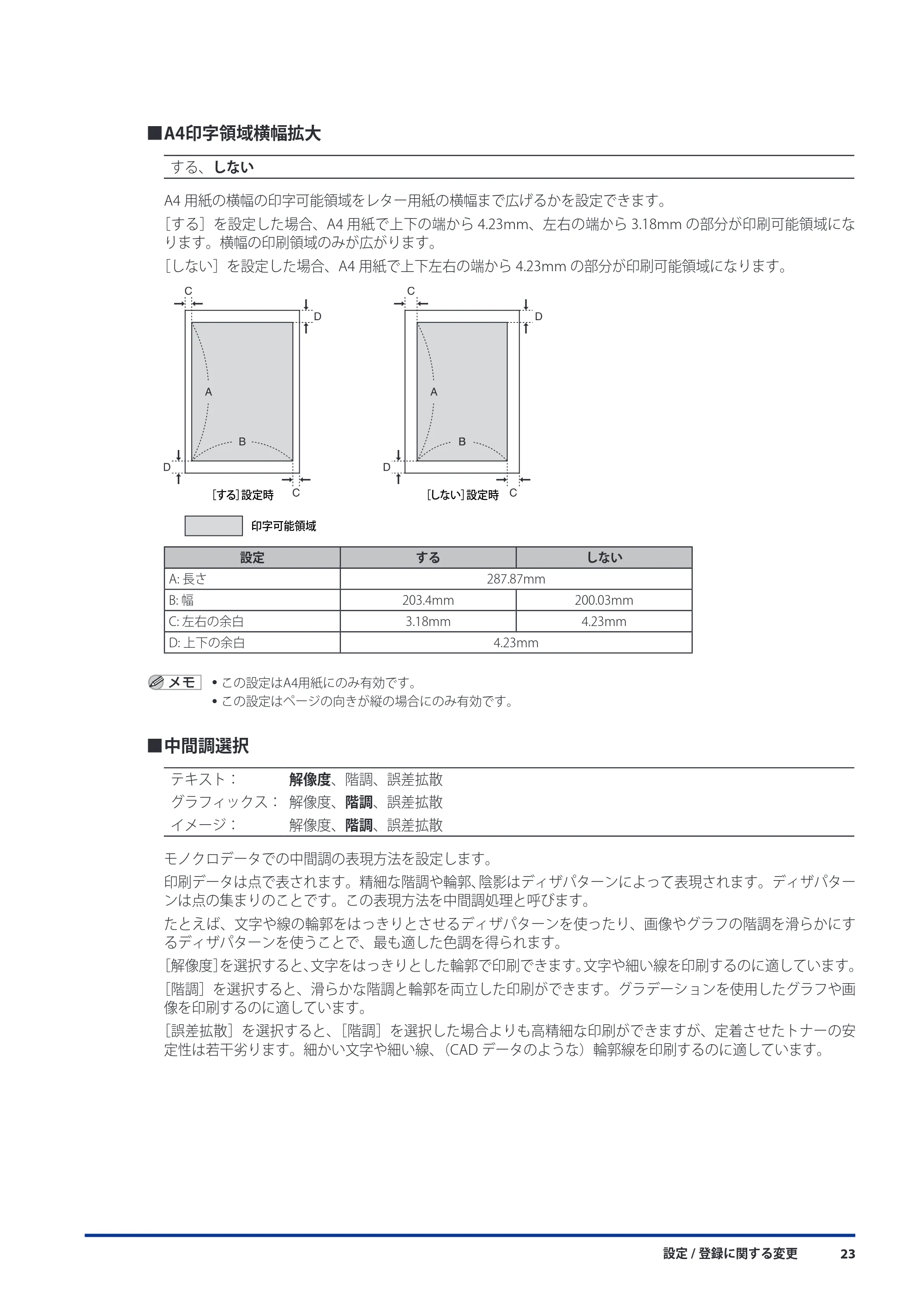 キヤノン imageRUNNER ADVANCE C5051F/C5051F-R/C5051/C5045F/C5045/C5035F/C5035F-R/C5035/C5030F/C5030 機能追加/変更のお知らせ 2010年11月15日 更新 (PDF形式/7.64Mバイト) — 原本ページ — 25ページ
