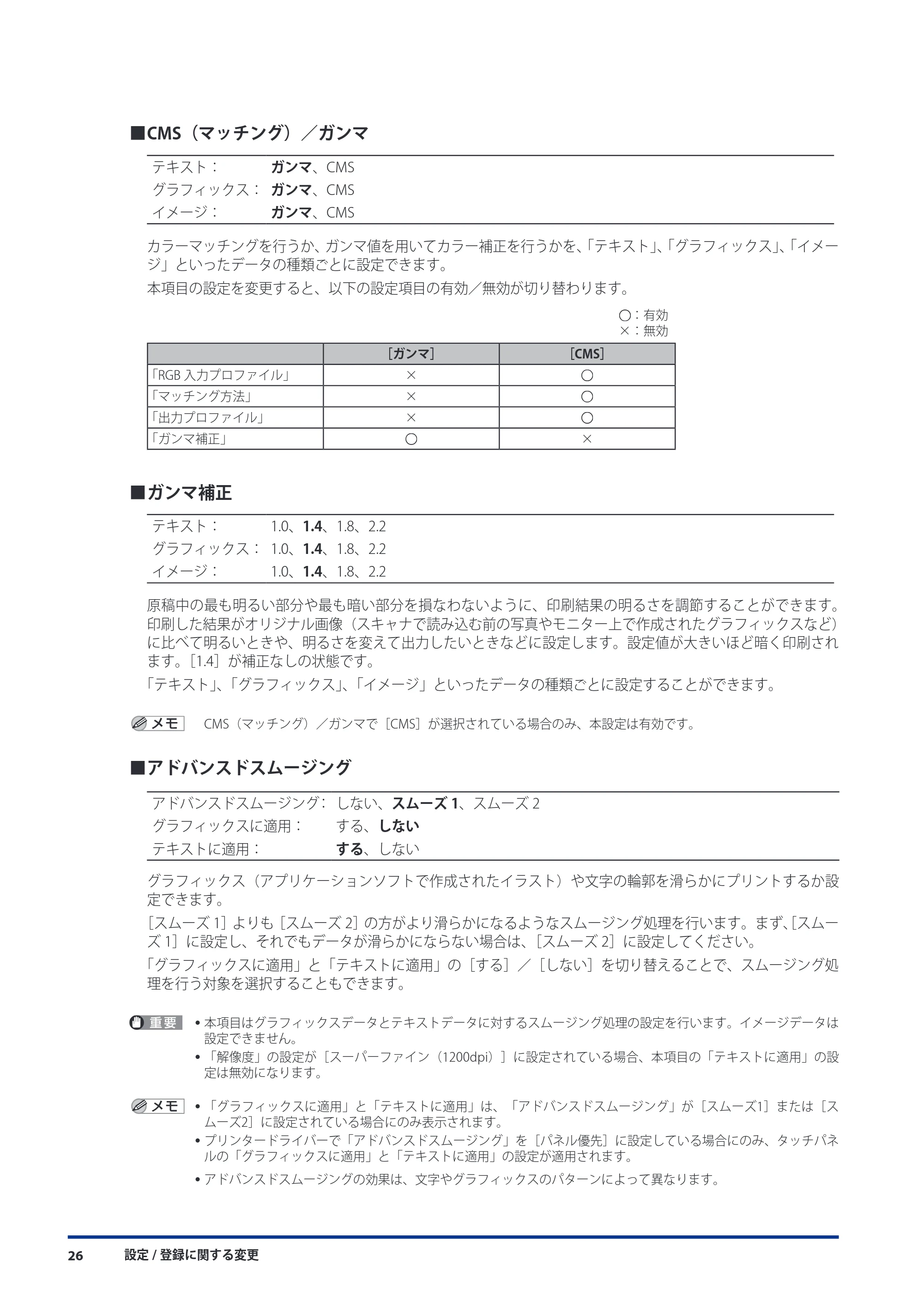 キヤノン imageRUNNER ADVANCE C5051F/C5051F-R/C5051/C5045F/C5045/C5035F/C5035F-R/C5035/C5030F/C5030 機能追加／変更のお知らせ 2010年11月15日 更新 （PDF形式／7.64Mバイト） — 原本ページ — 28ページ