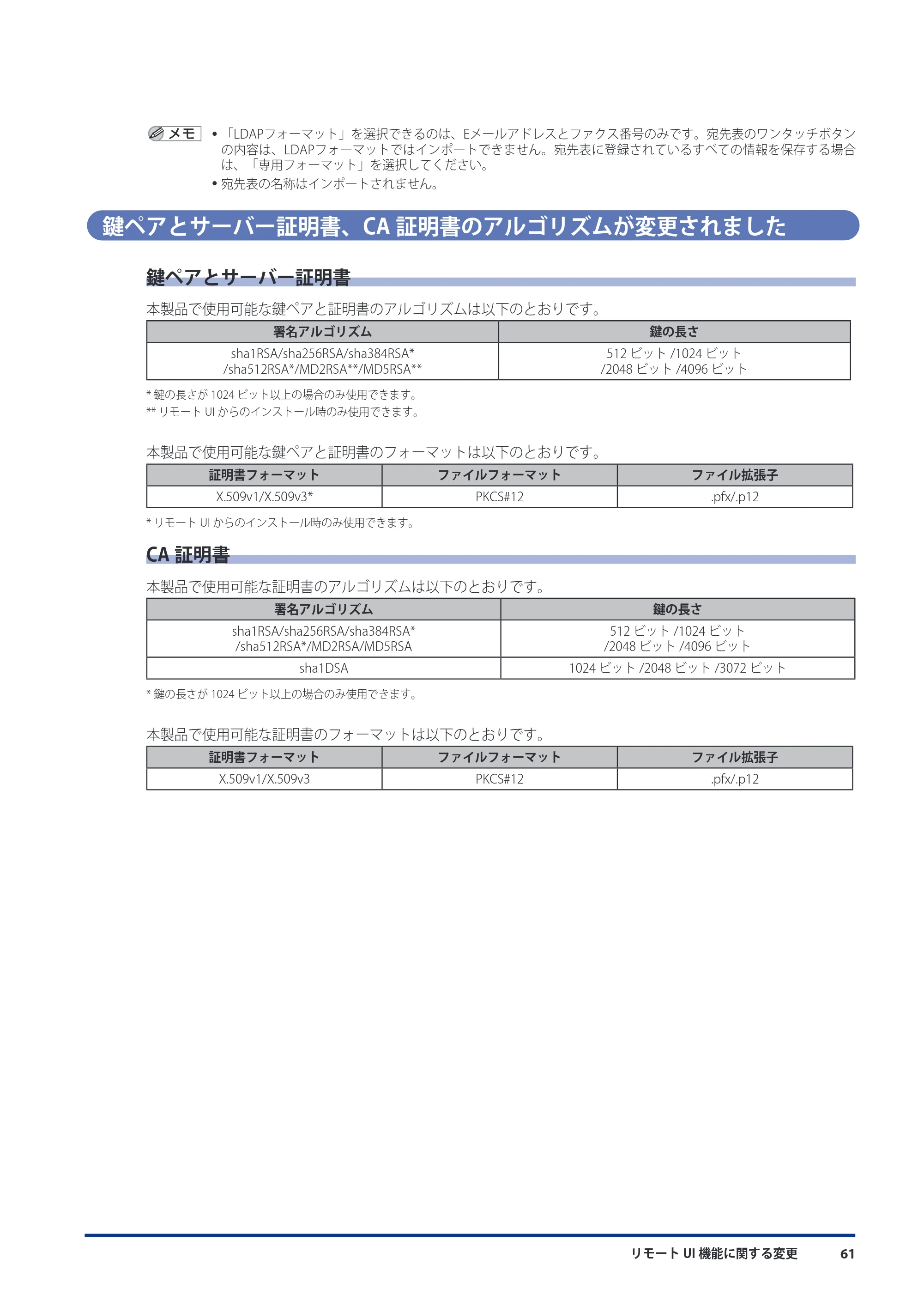 キヤノン imageRUNNER ADVANCE C5051F/C5051F-R/C5051/C5045F/C5045/C5035F/C5035F-R/C5035/C5030F/C5030 機能追加／変更のお知らせ 2010年11月15日 更新 （PDF形式／7.64Mバイト） — 鍵ペアとサーバー証明書、CA証明書のアルゴリズムが変更されました — 原本ページ — 63ページ