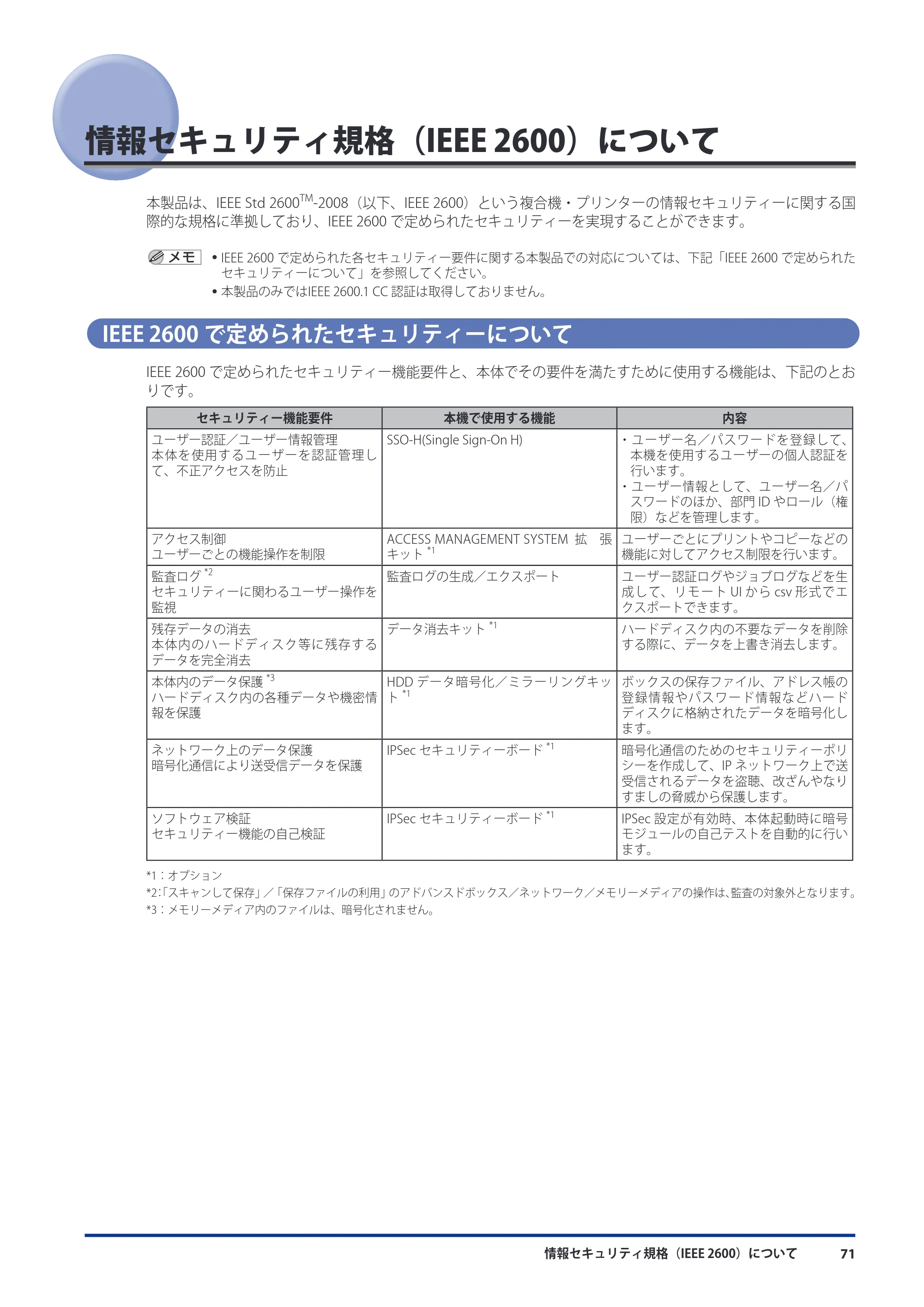 キヤノン imageRUNNER ADVANCE C5051F/C5051F-R/C5051/C5045F/C5045/C5035F/C5035F-R/C5035/C5030F/C5030 機能追加／変更のお知らせ 2010年11月15日 更新 （PDF形式／7.64Mバイト） — 情報セキュリティ規格（IEEE 2600）について — 原本ページ — 73ページ